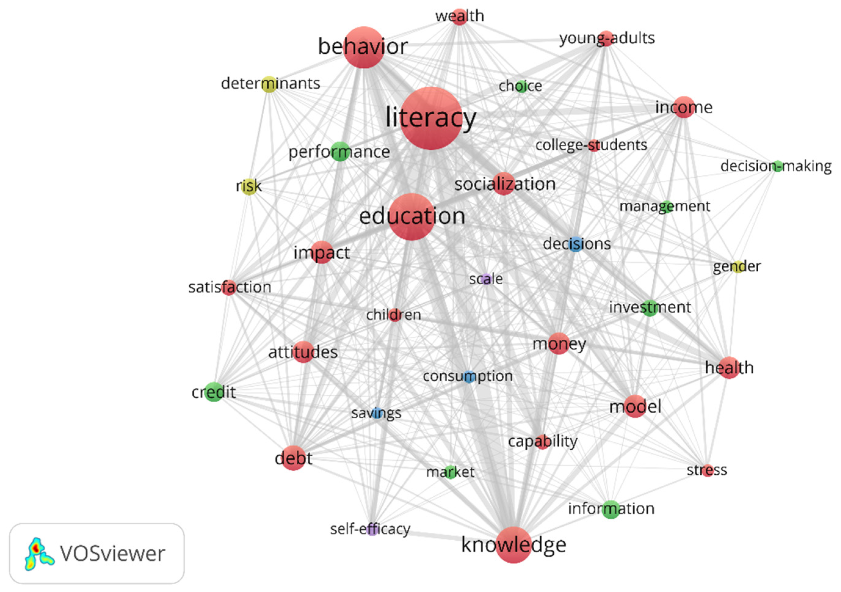 Sustainability 14 00117 g005