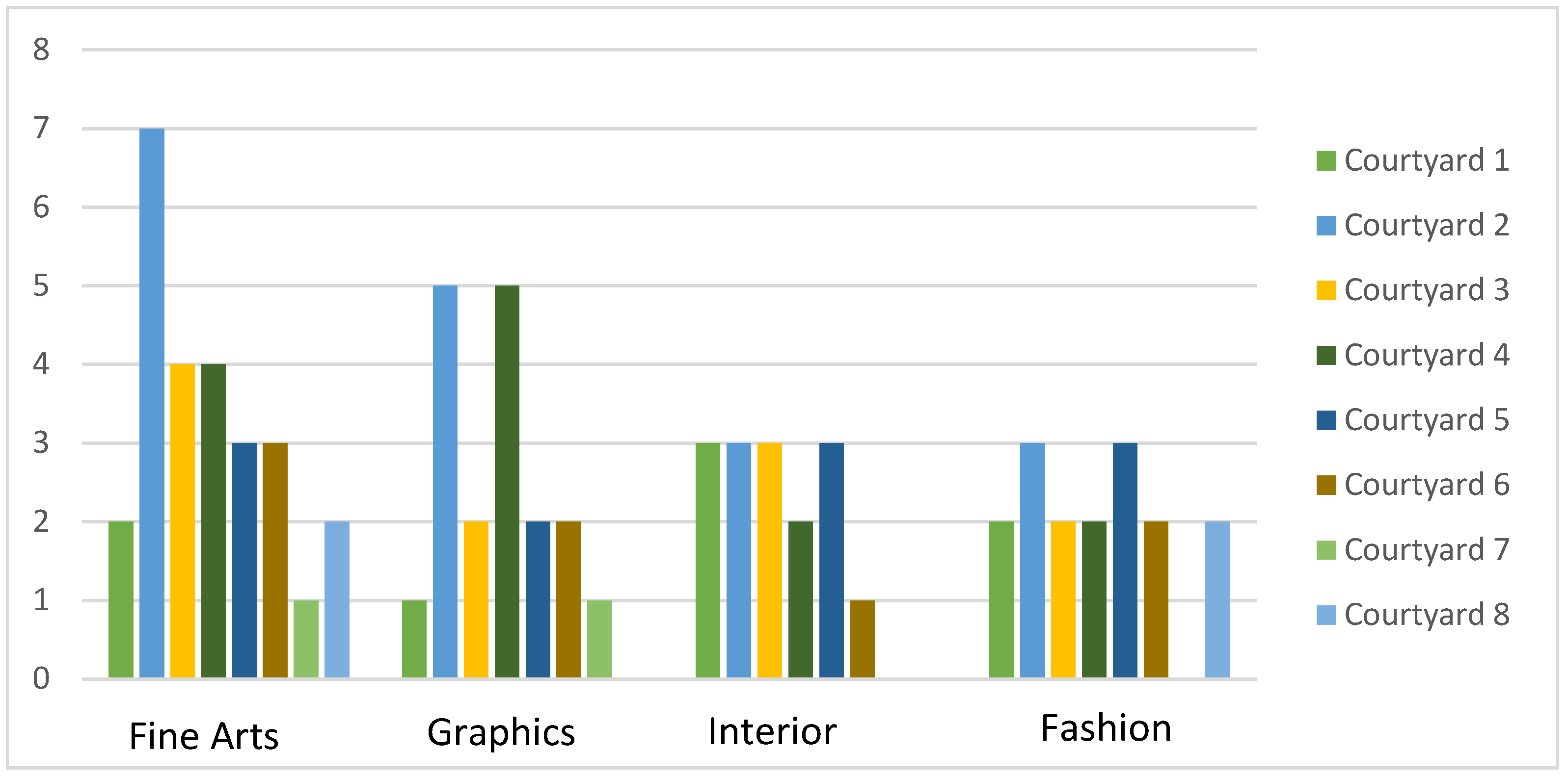 Sustainability 14 00141 g007