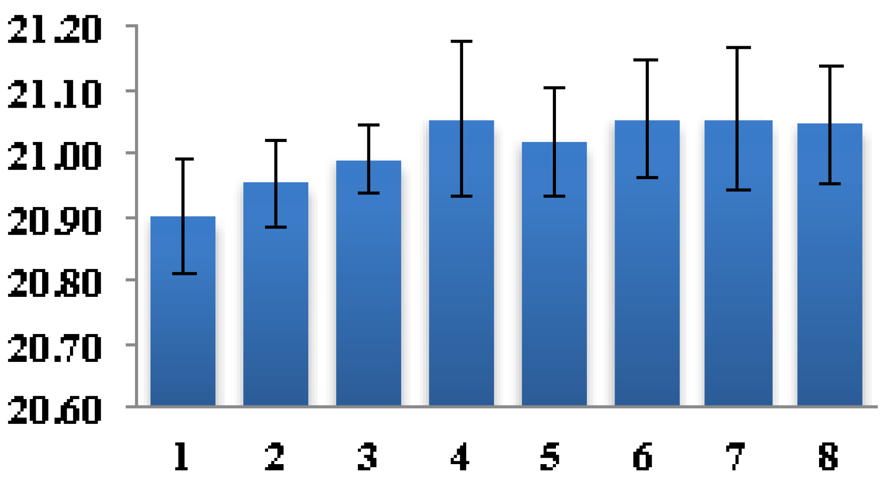 Sustainability 14 00156 g002