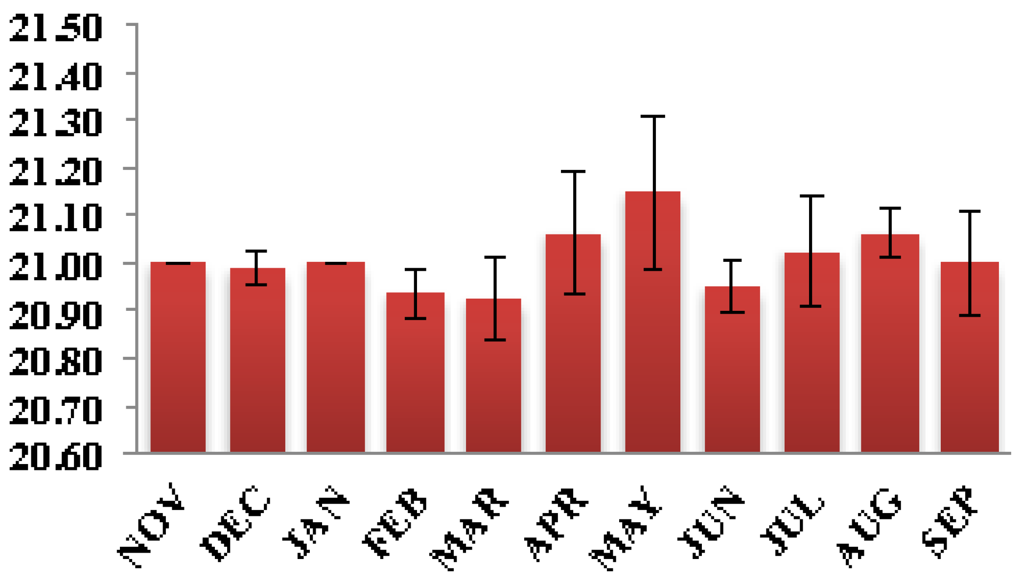 Sustainability 14 00156 g003