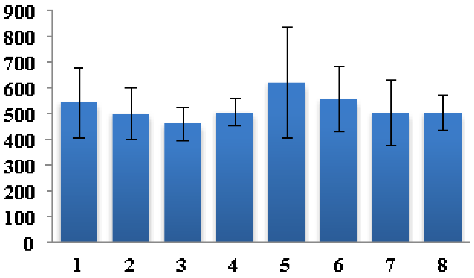 Sustainability 14 00156 g004
