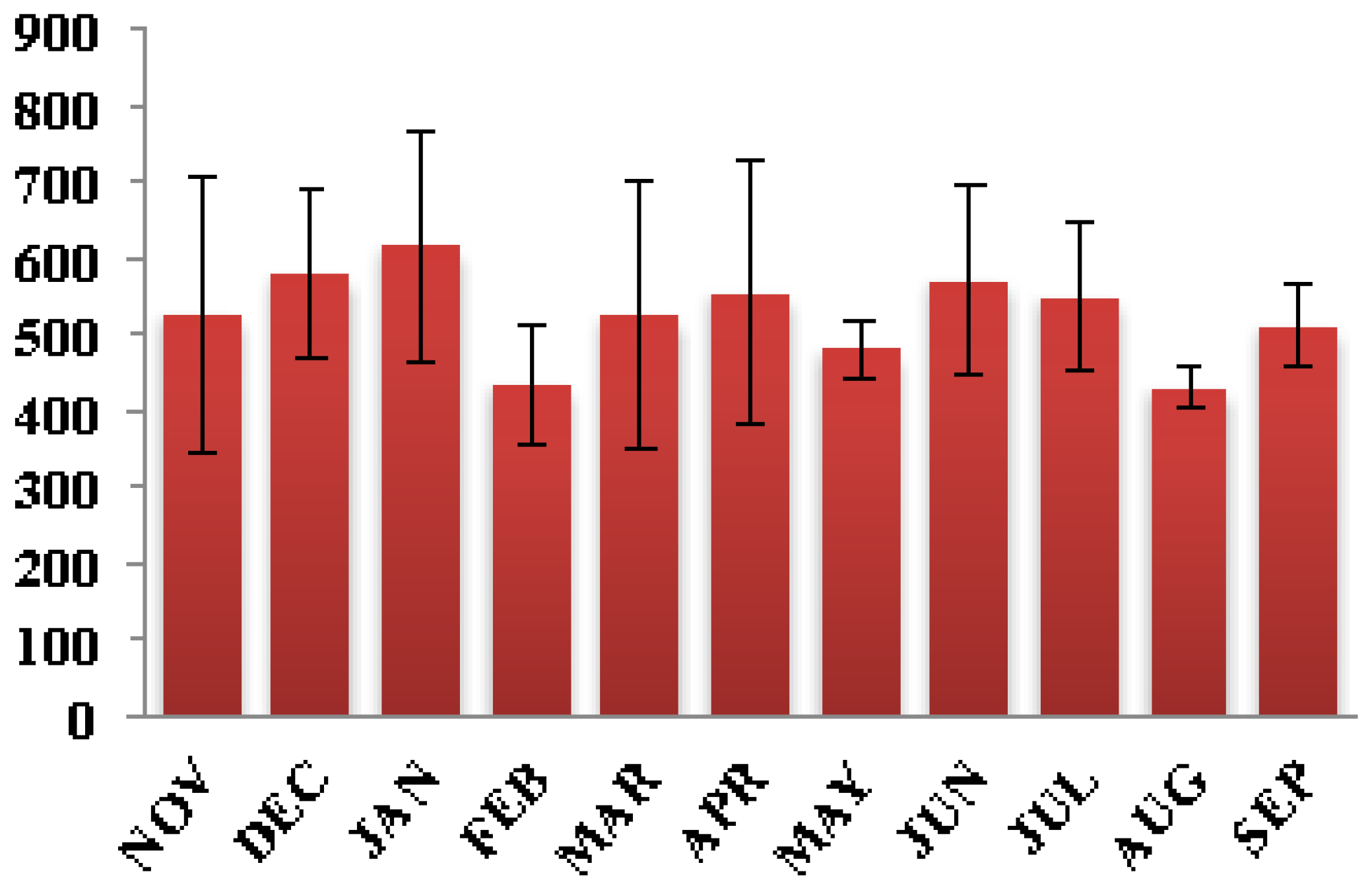 Sustainability 14 00156 g005