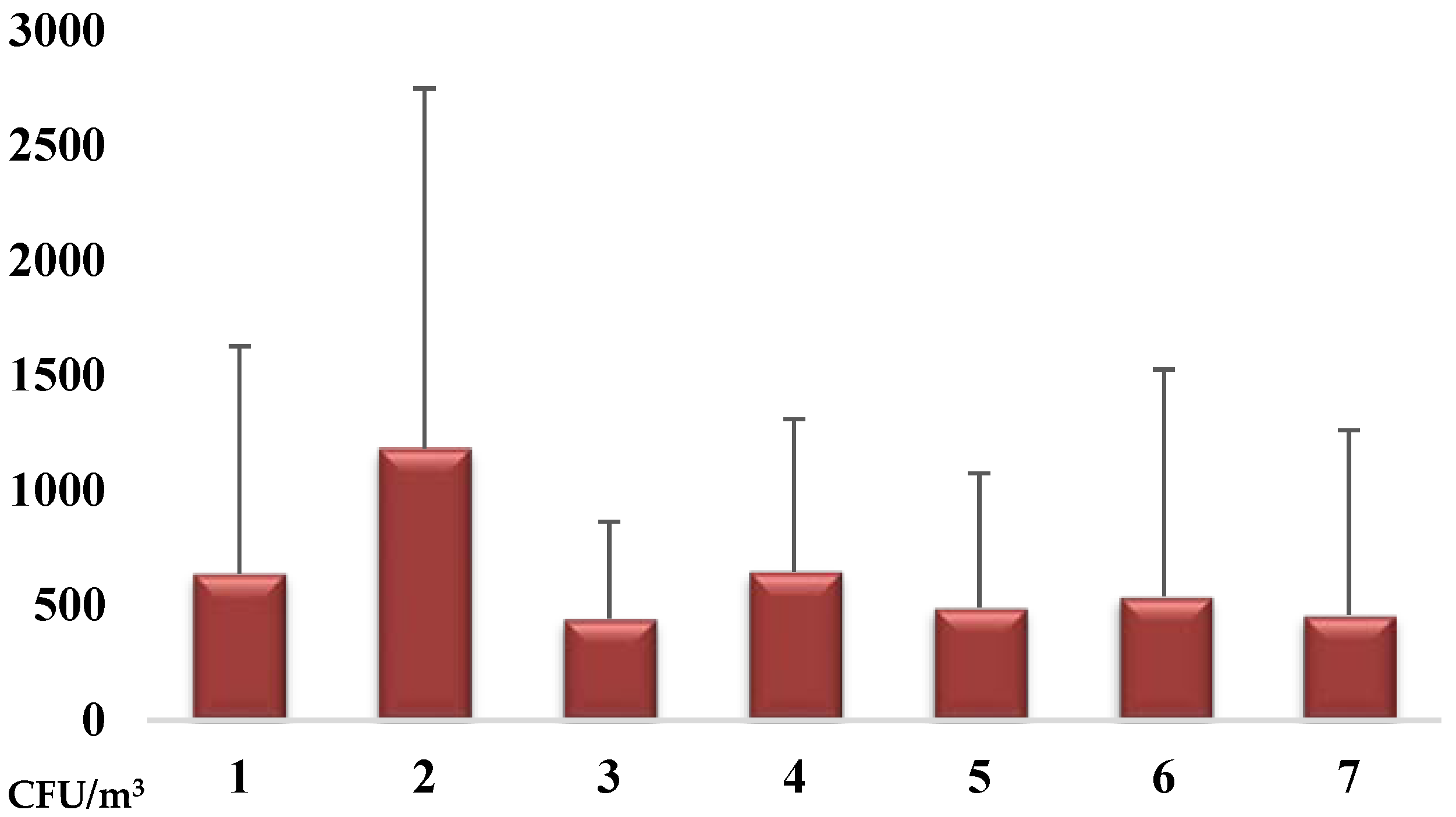 Sustainability 14 00156 g006