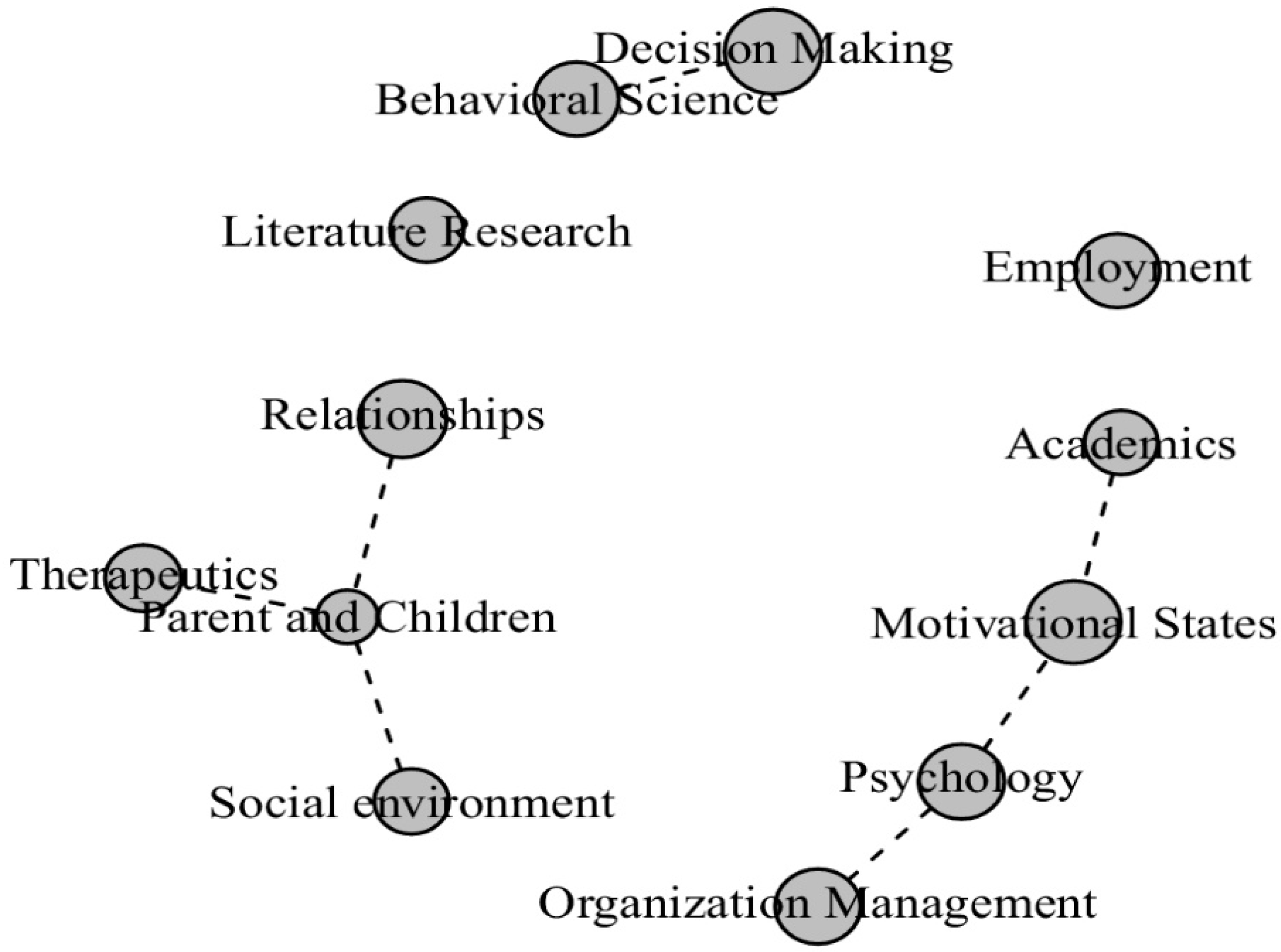 Sustainability 14 00159 g004