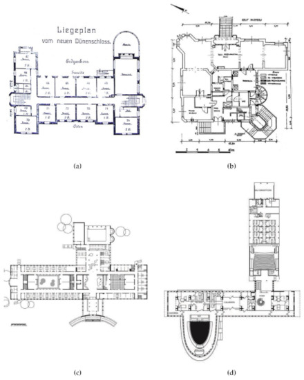 Sustainability 14 00171 g0a1a Sustainability 14 00171 g0a1a