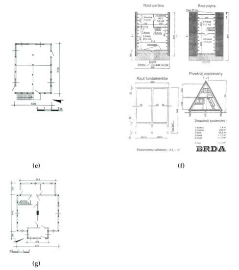 Sustainability 14 00171 g0a1b