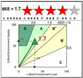 Sustainability 14 00197 i003