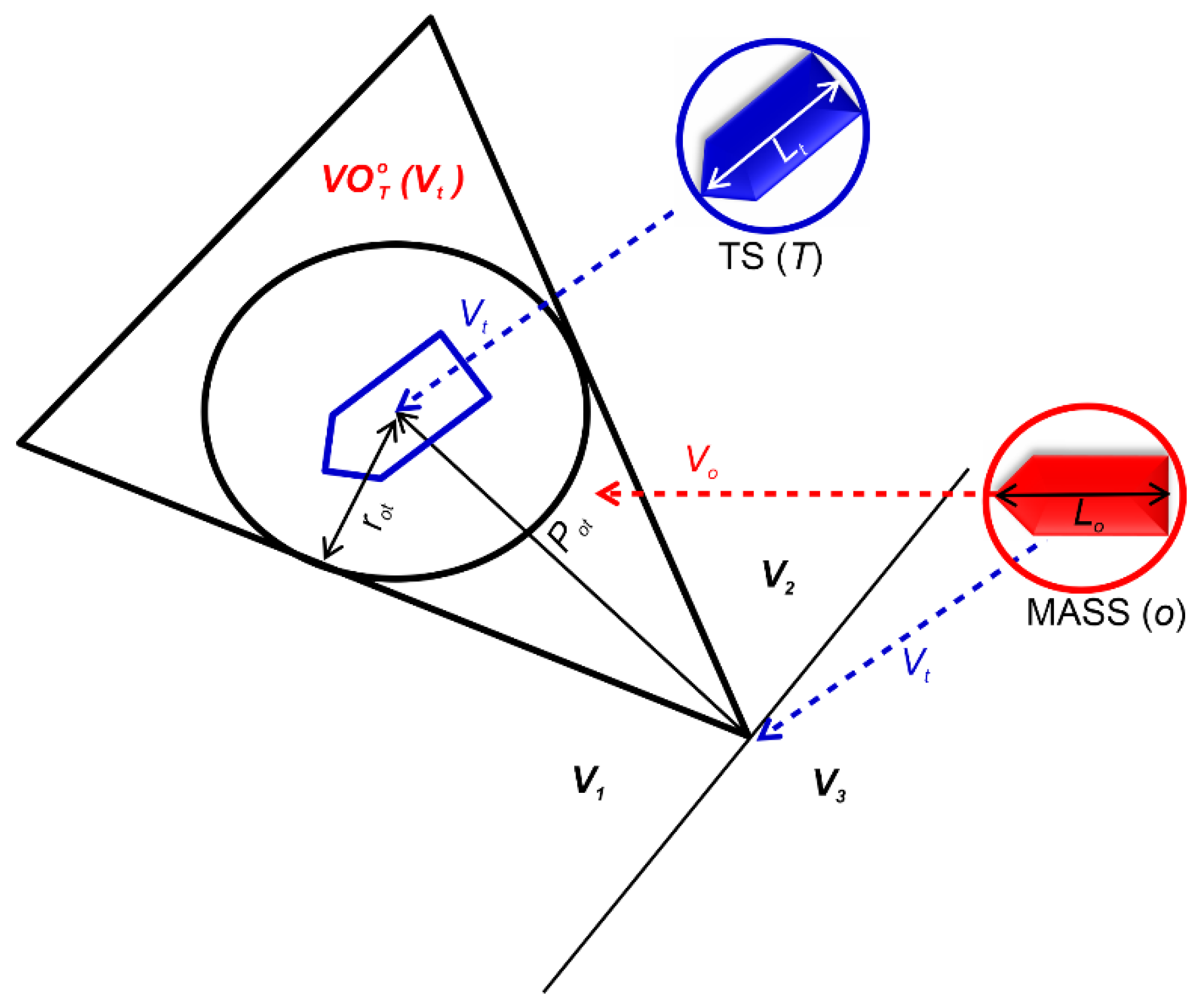 Sustainability 14 00198 g004