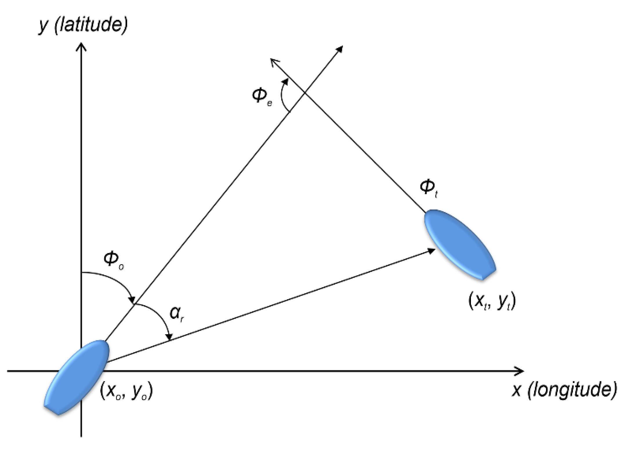 Sustainability 14 00198 g007