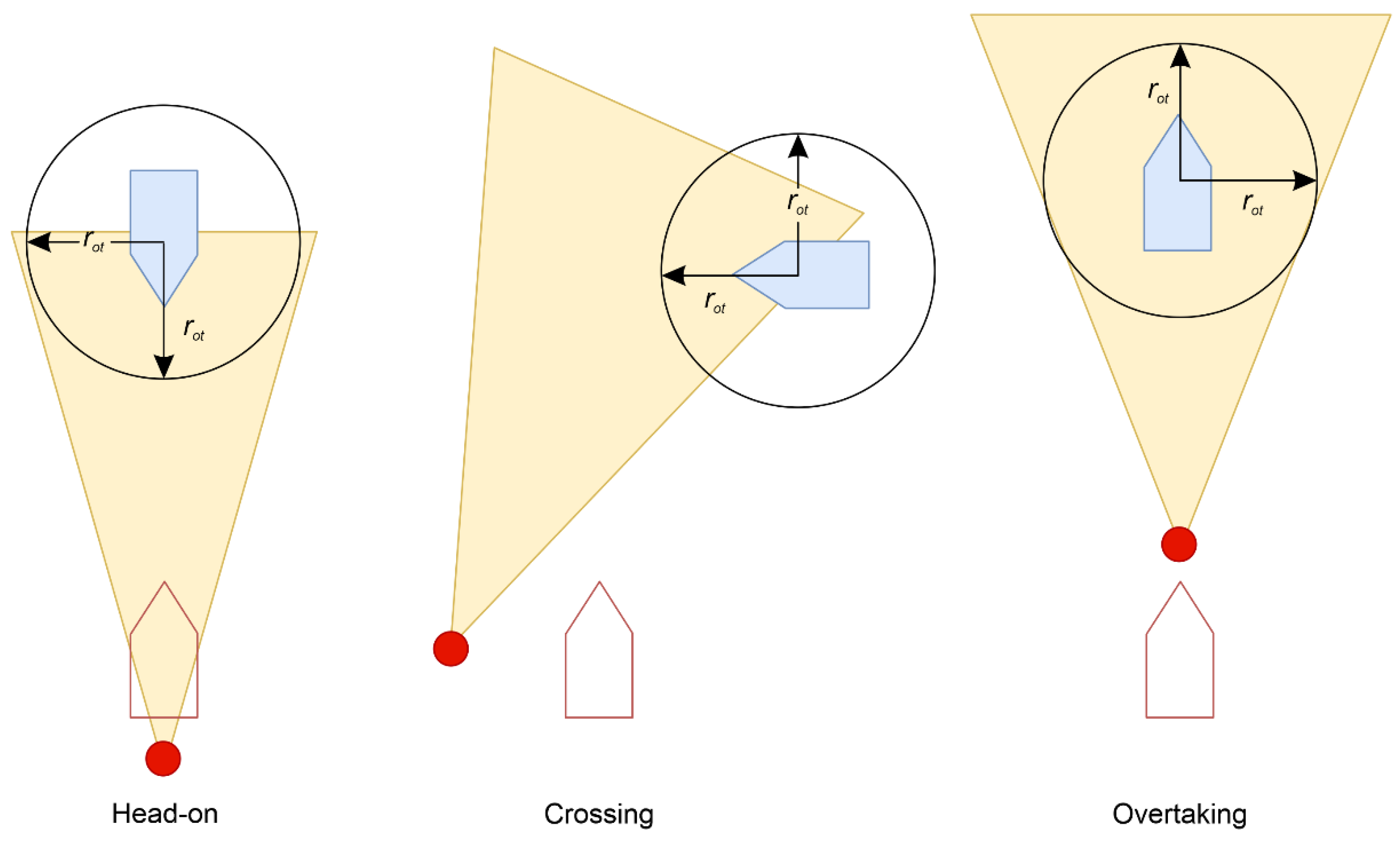 Sustainability 14 00198 g009