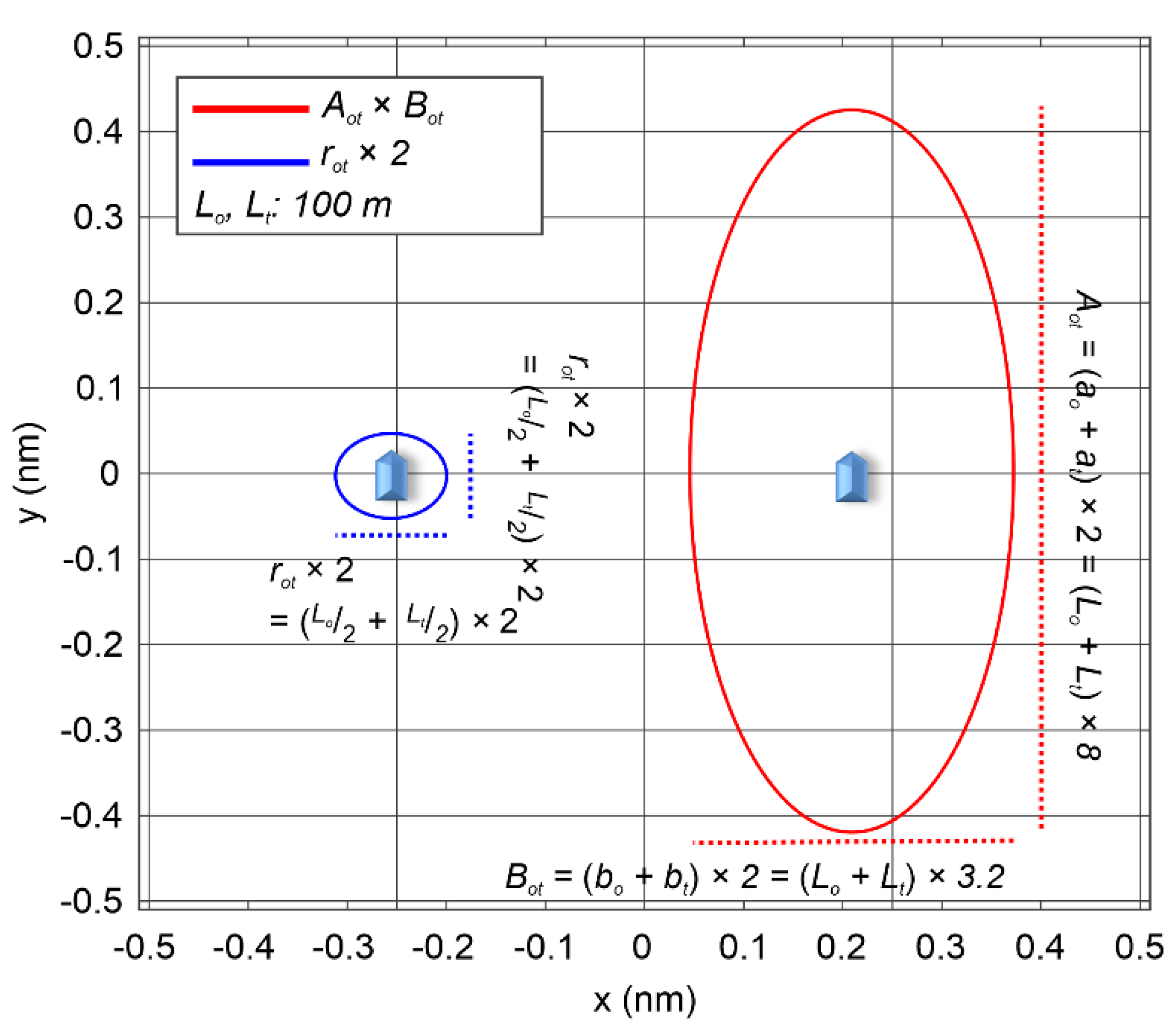 Sustainability 14 00198 g010