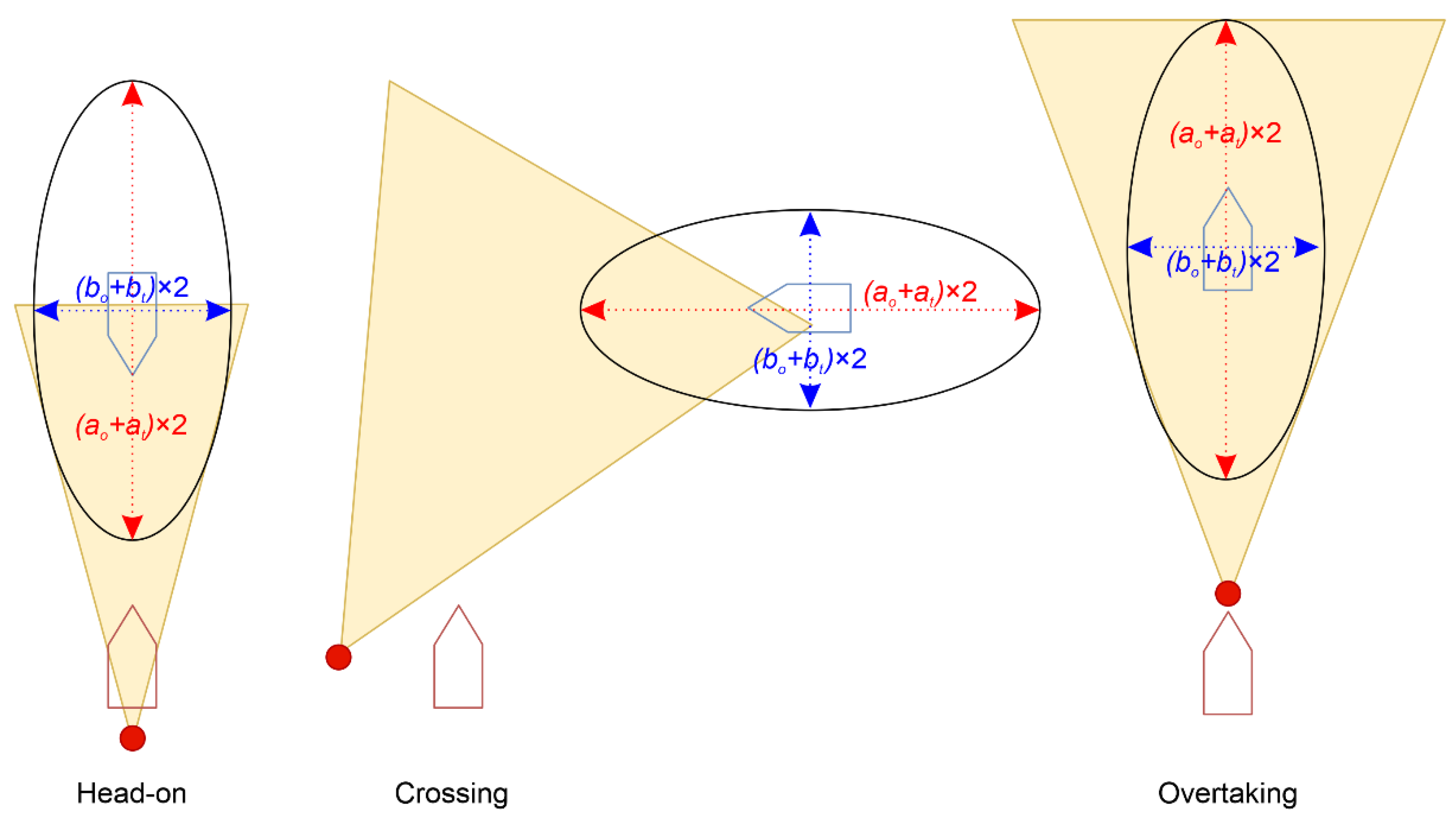 Sustainability 14 00198 g011