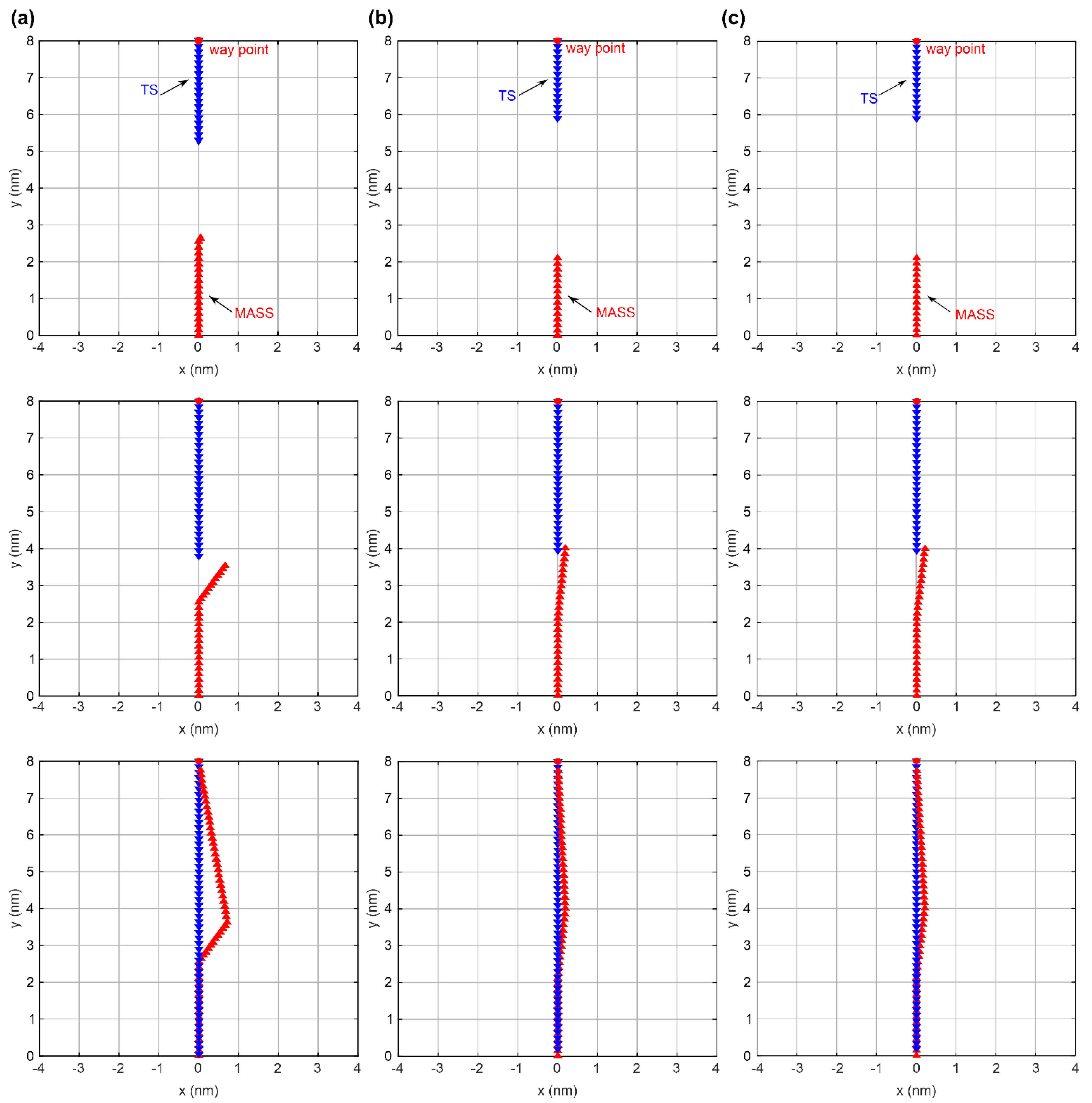 Sustainability 14 00198 g013