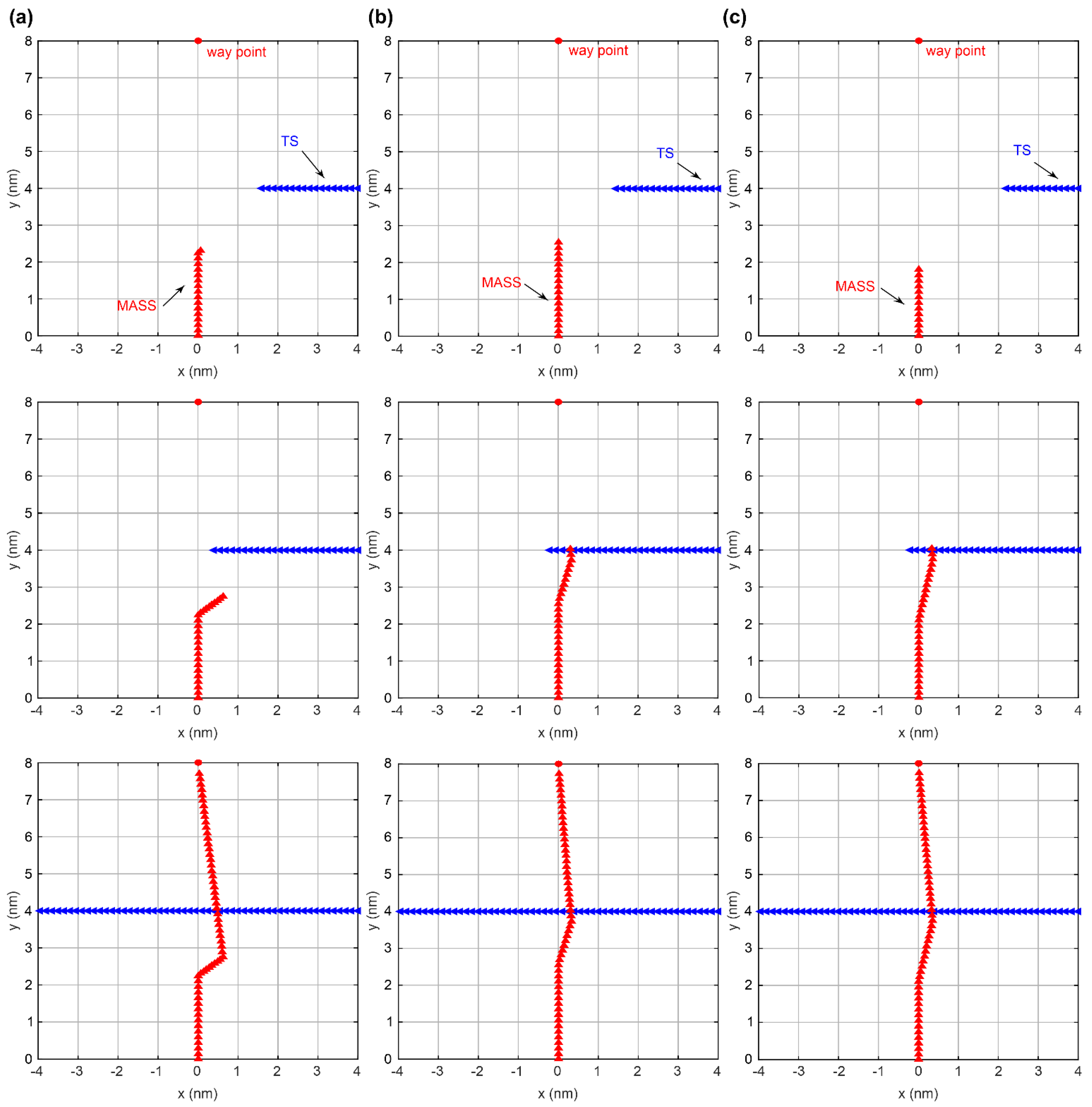 Sustainability 14 00198 g014