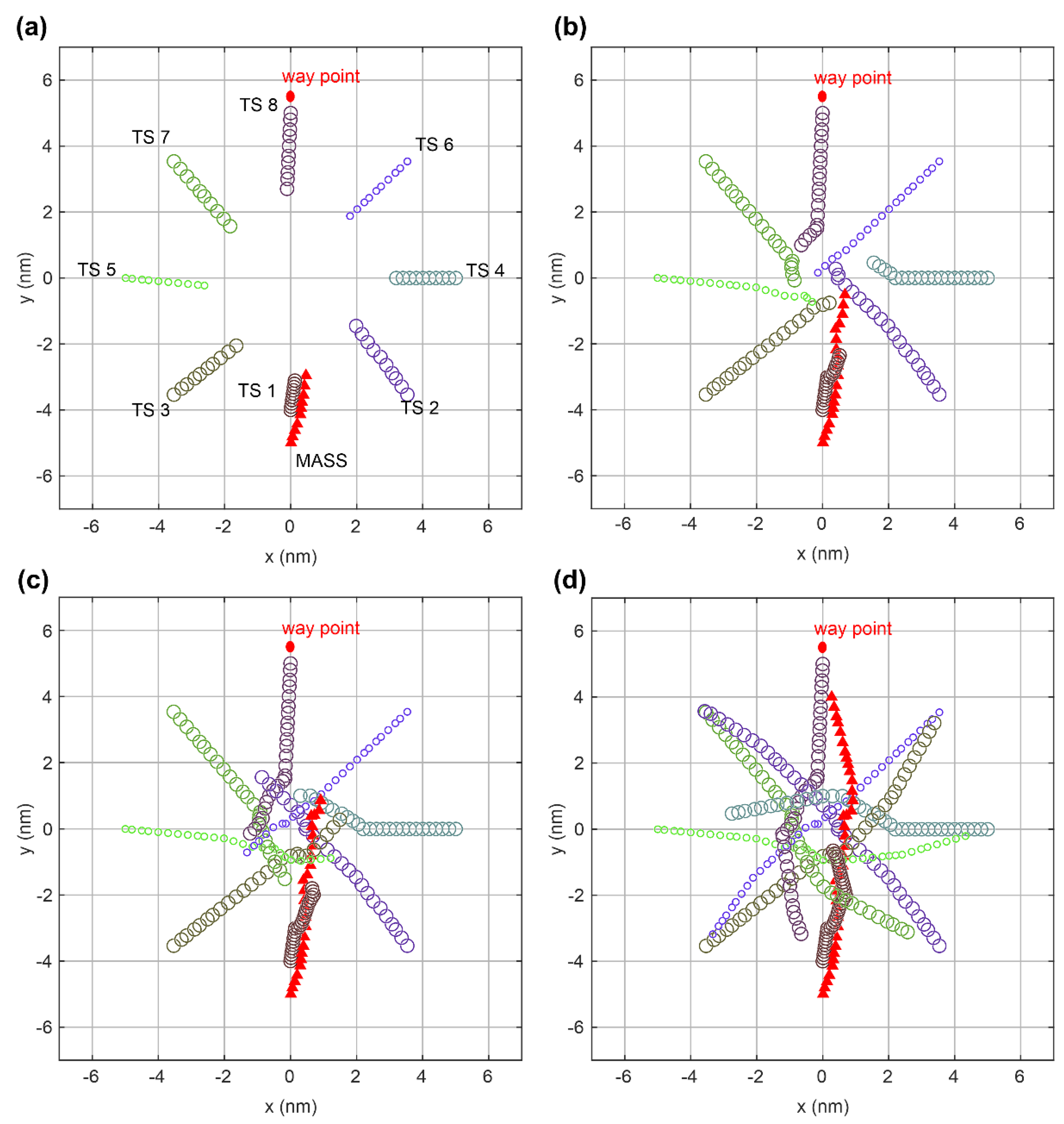 Sustainability 14 00198 g017