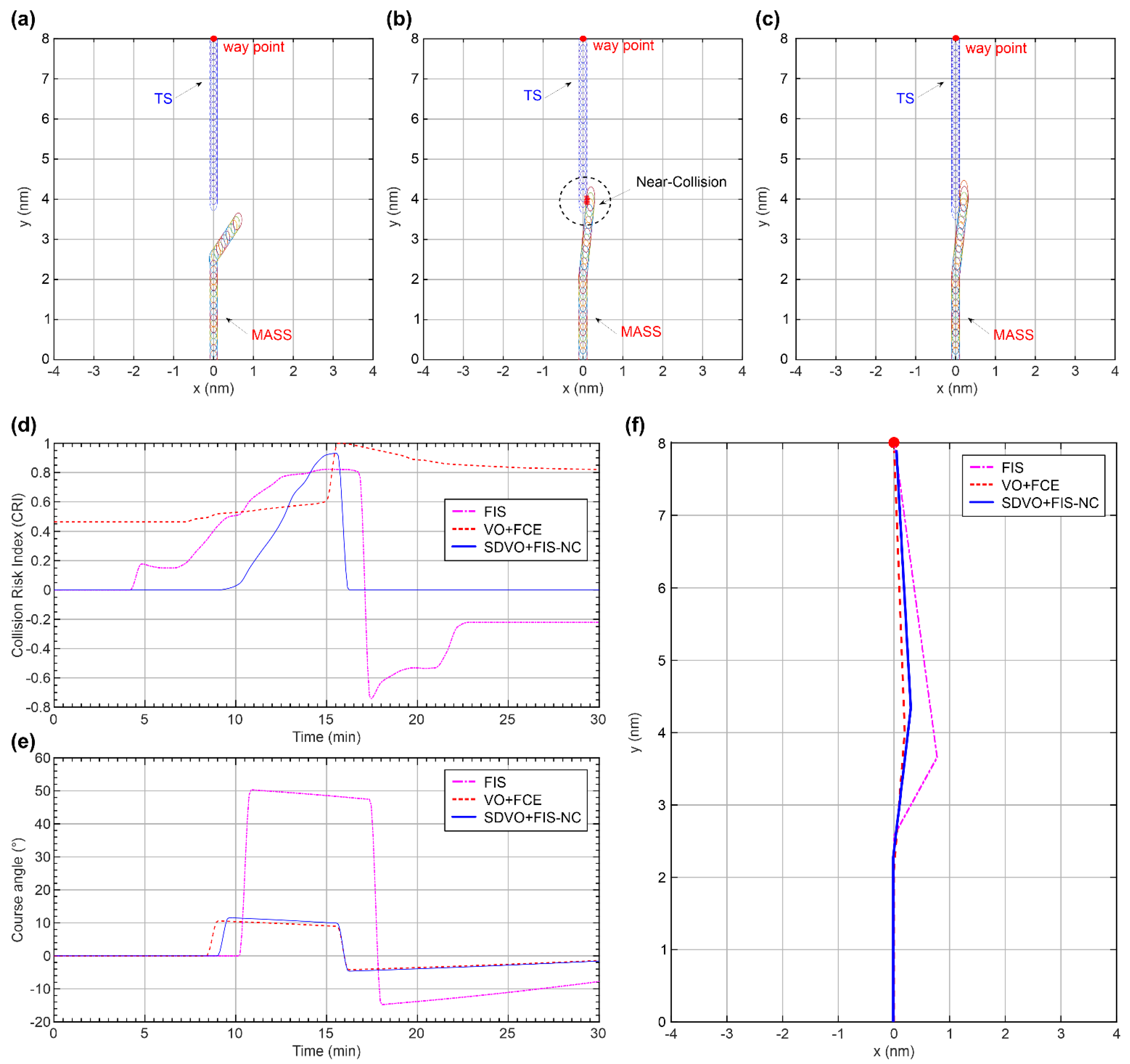 Sustainability 14 00198 g018