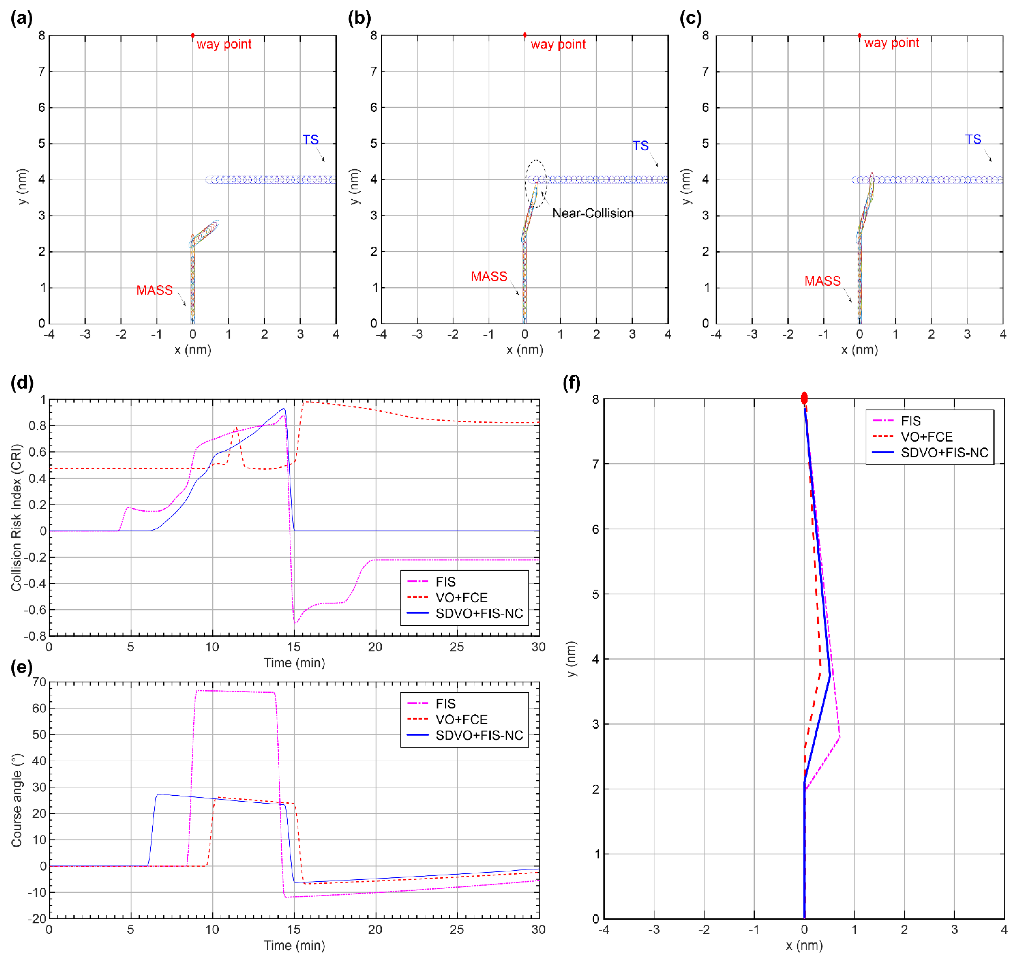 Sustainability 14 00198 g019
