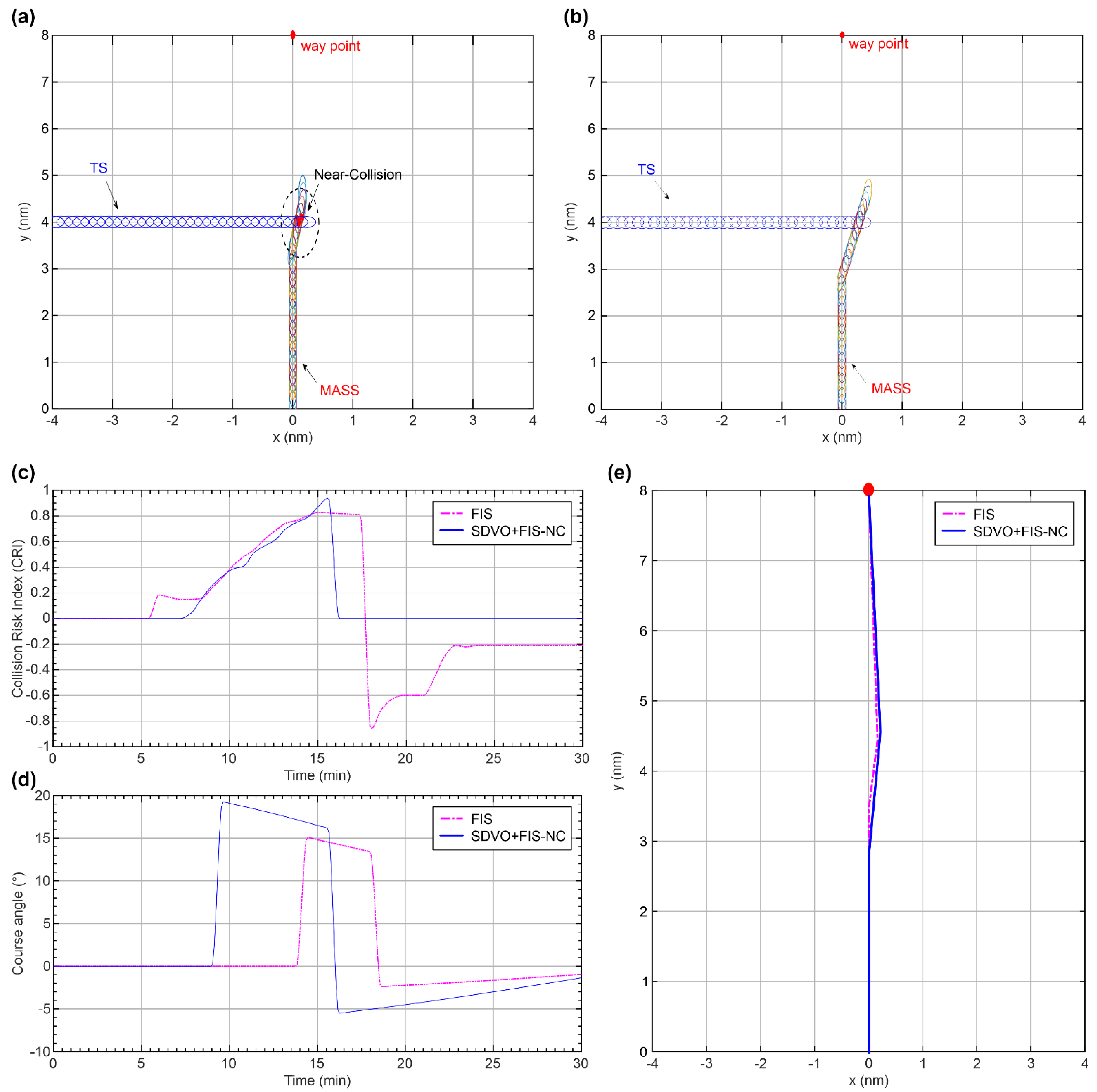 Sustainability 14 00198 g020