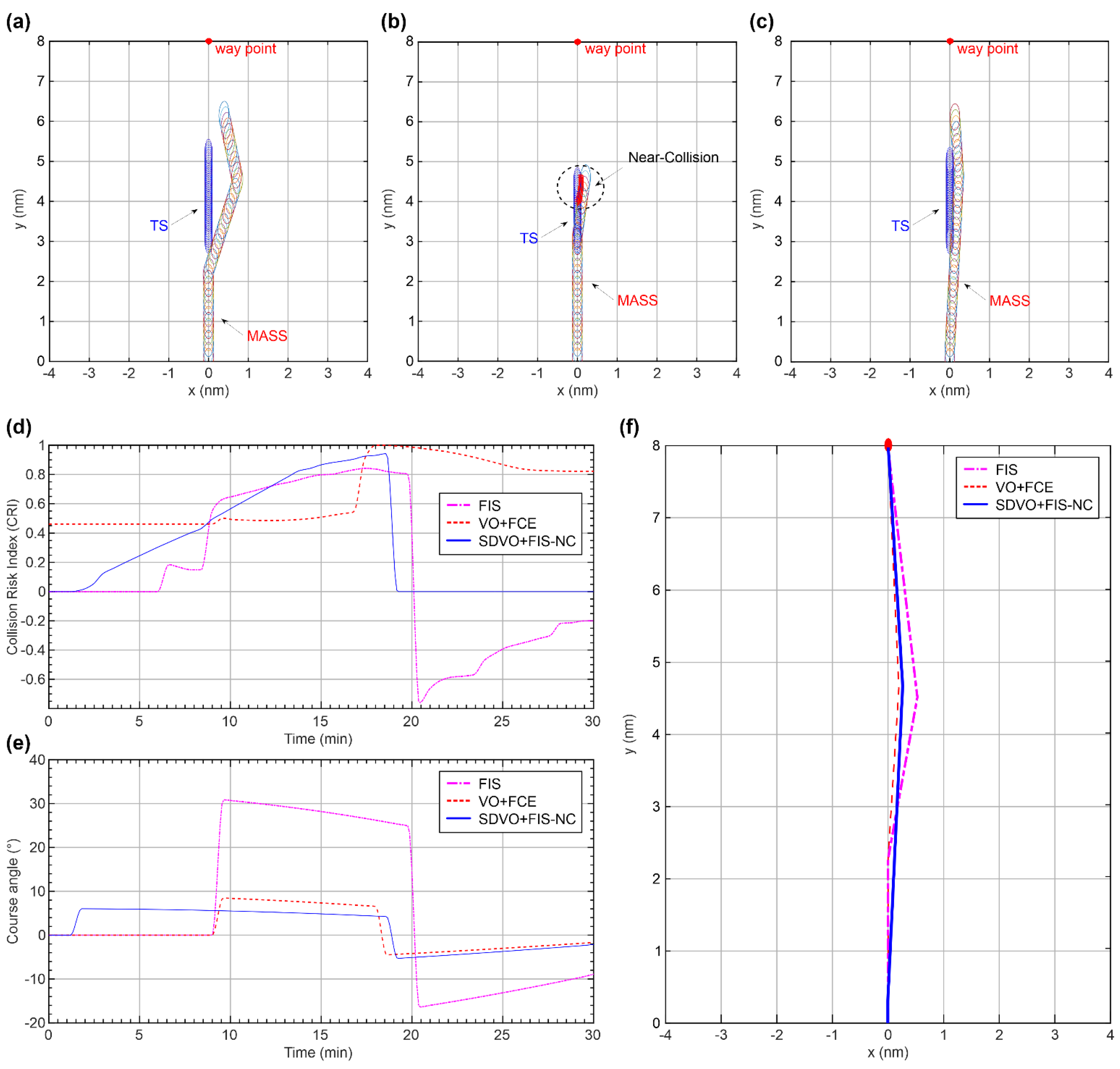Sustainability 14 00198 g021