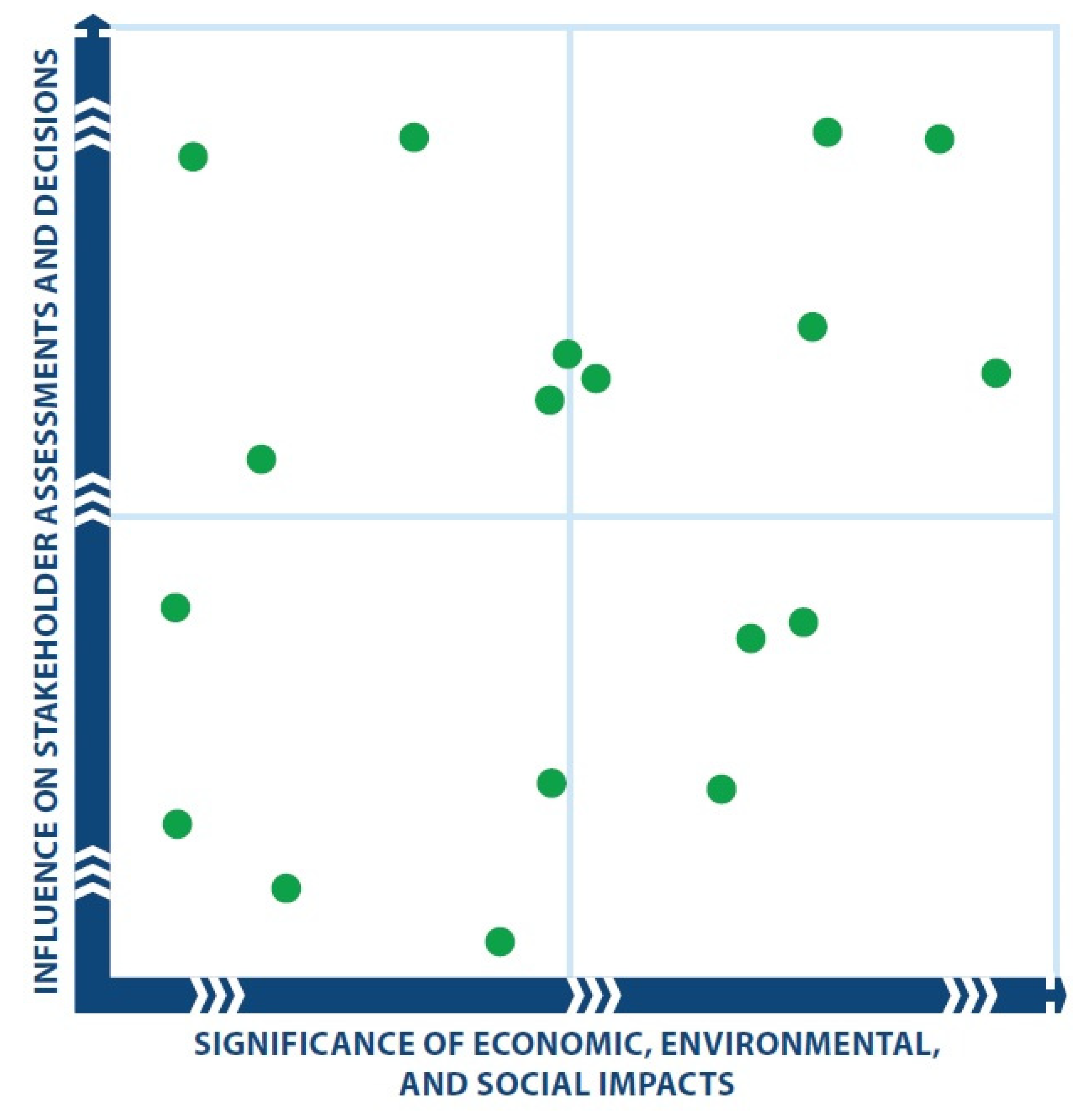 Sustainability 14 00219 g001 Sustainability 14 00219 g001