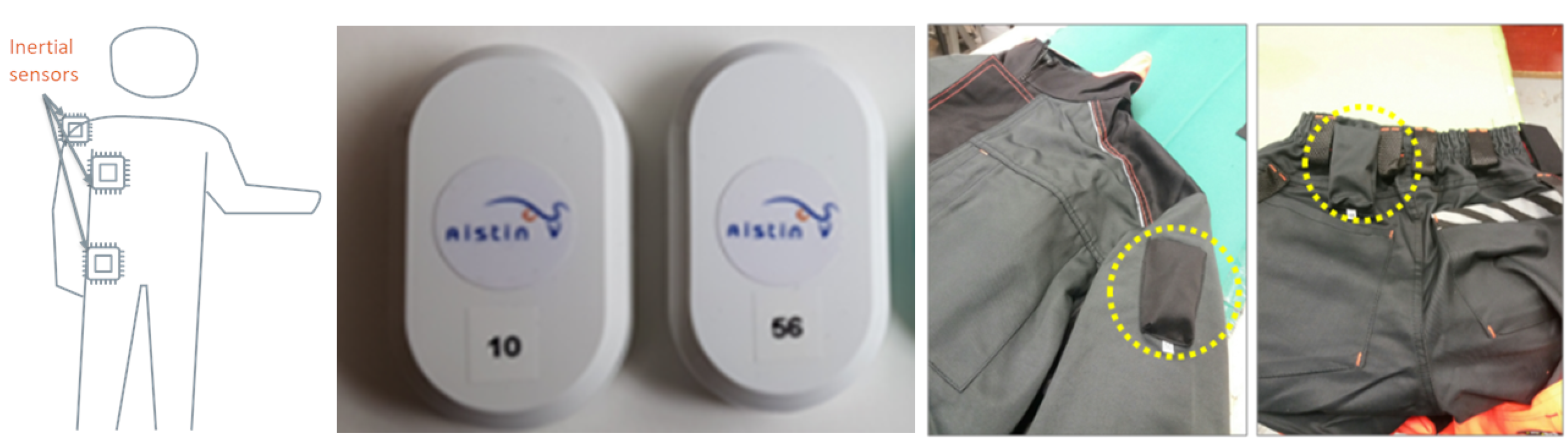 Sustainability 14 00220 g001