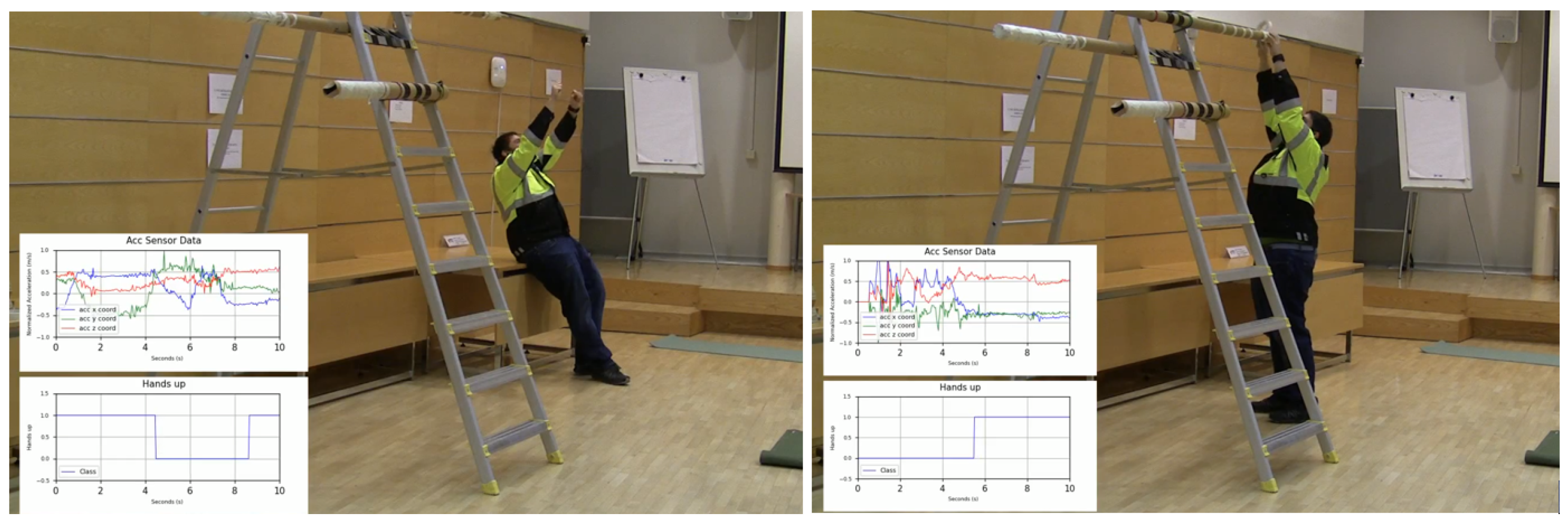 Sustainability 14 00220 g004