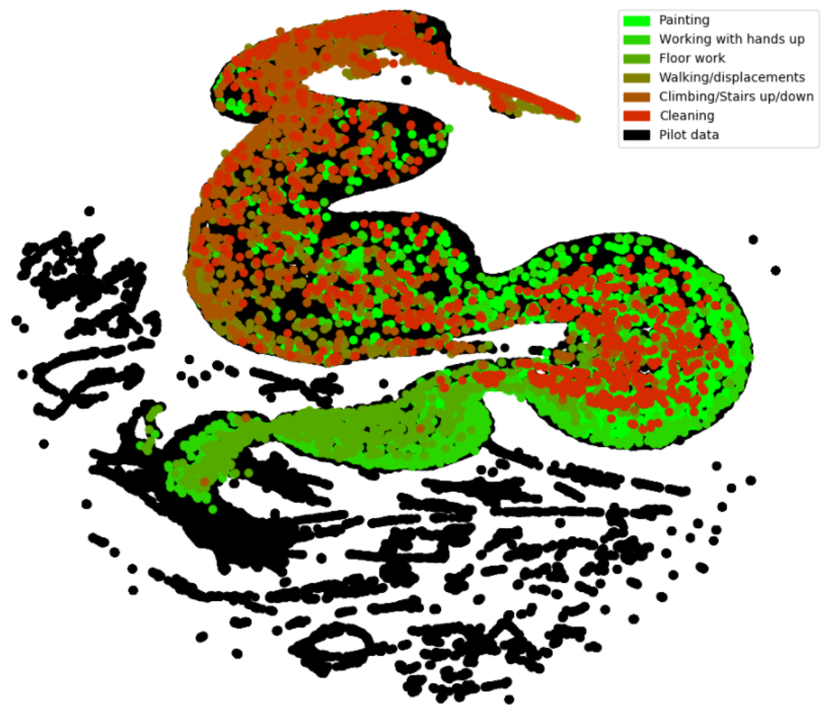 Sustainability 14 00220 g005