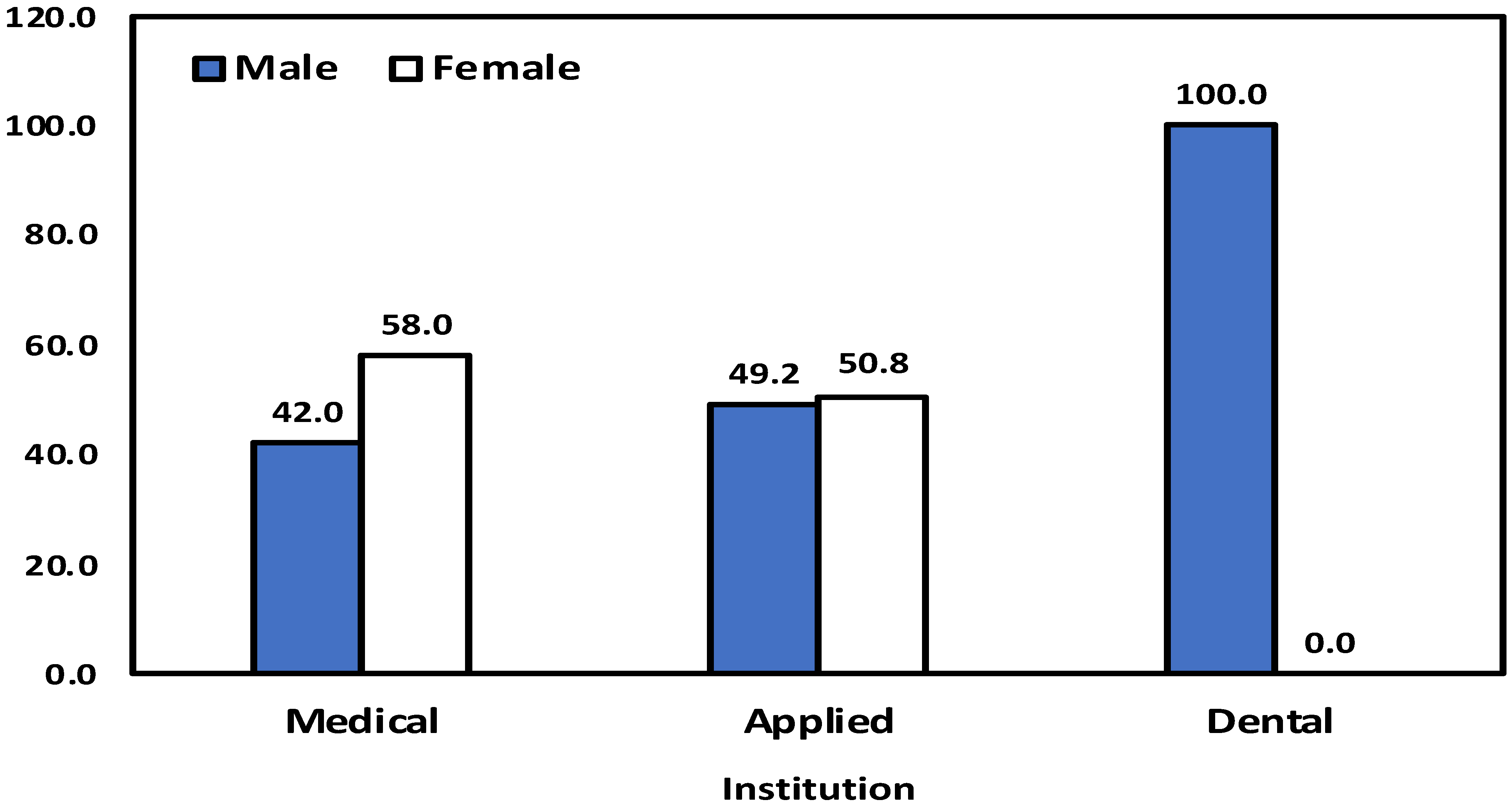 Sustainability 14 00224 g001