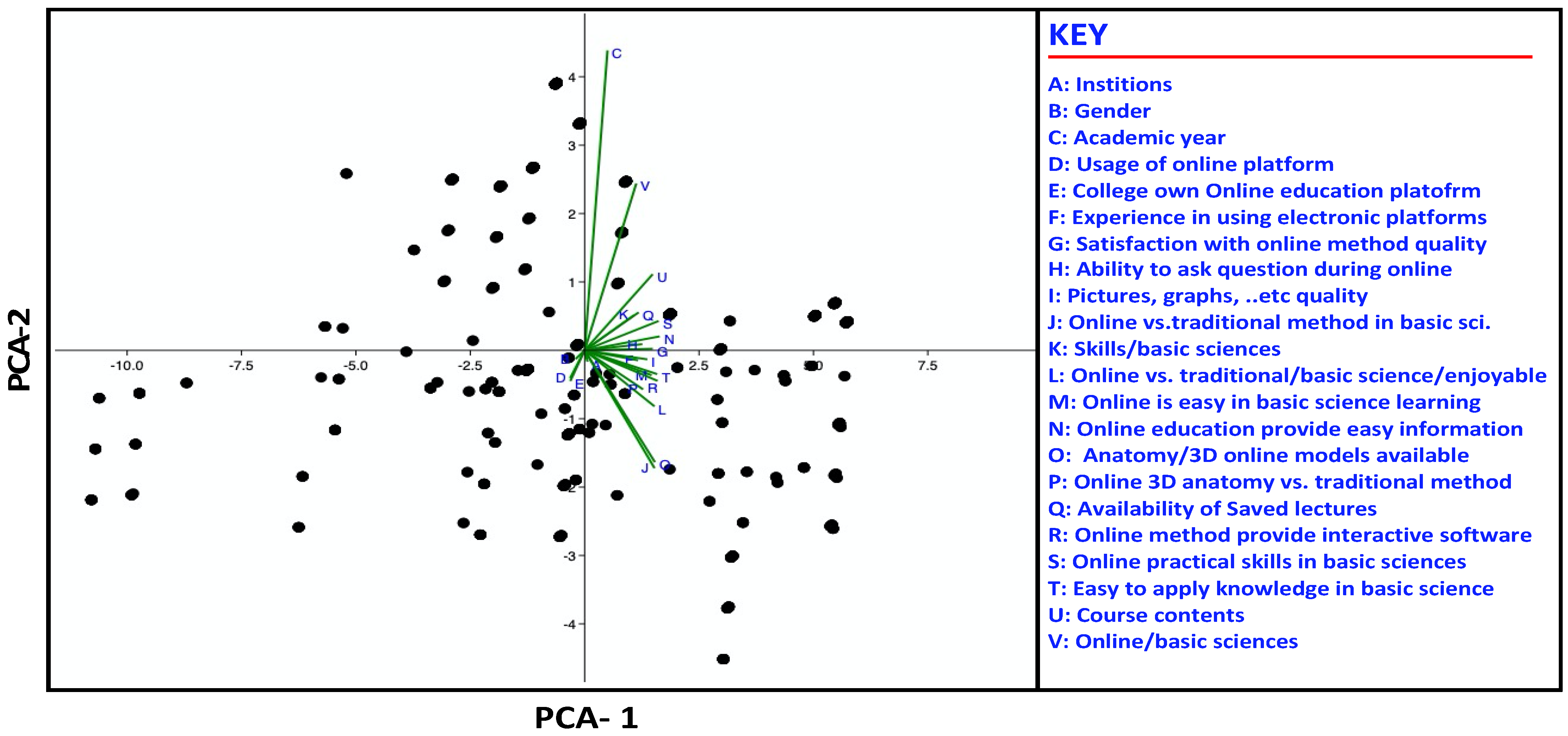 Sustainability 14 00224 g002