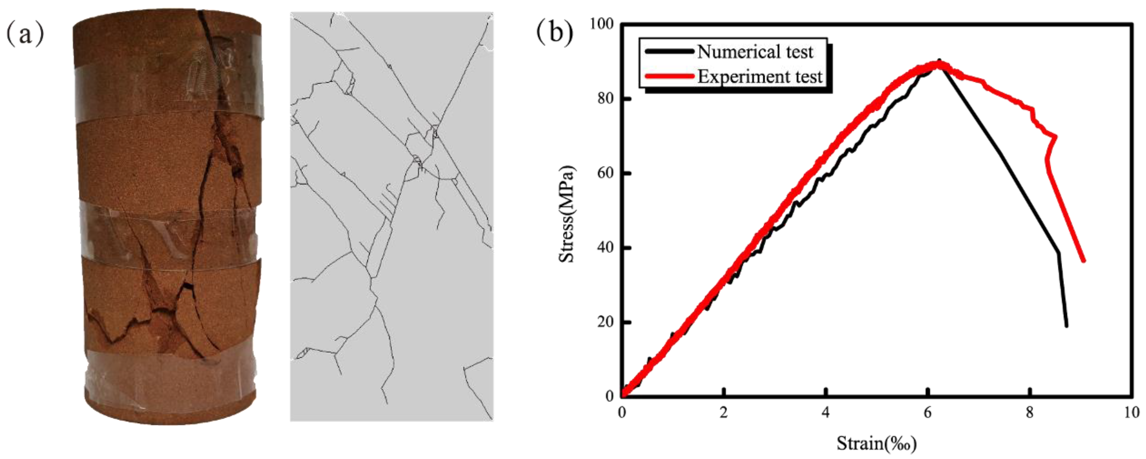 Sustainability 14 00241 g003
