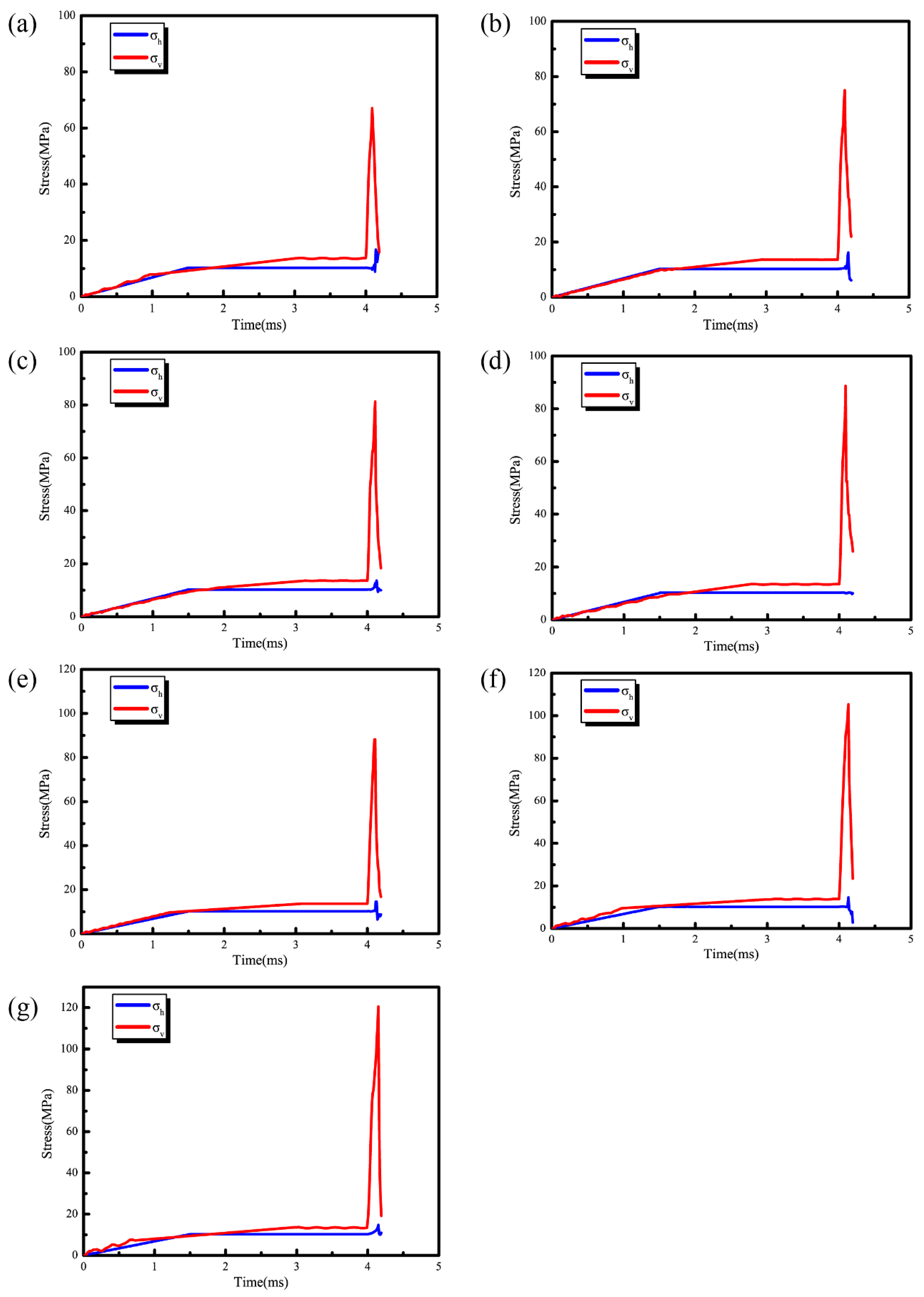 Sustainability 14 00241 g006
