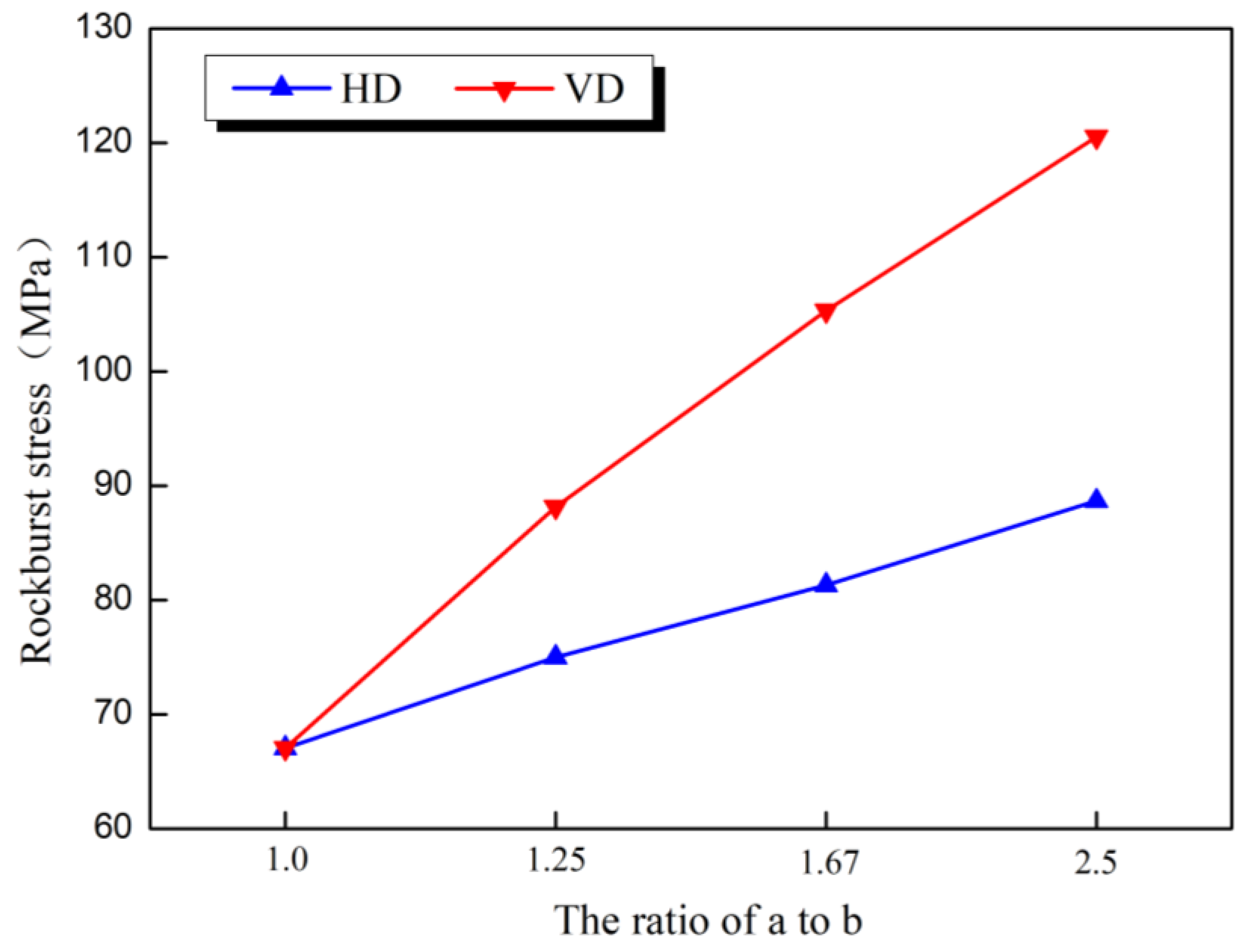 Sustainability 14 00241 g009