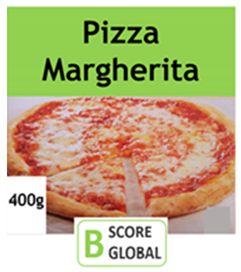 Sustainability 14 00247 i095