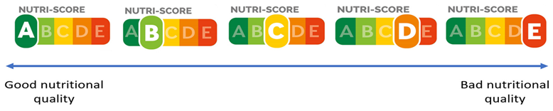 Sustainability 14 00247 i096