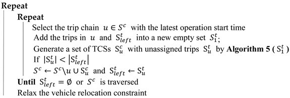 Sustainability 14 00255 i001