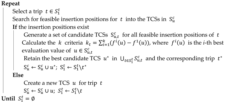 Sustainability 14 00255 i002