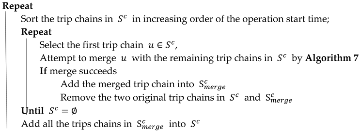 Sustainability 14 00255 i003