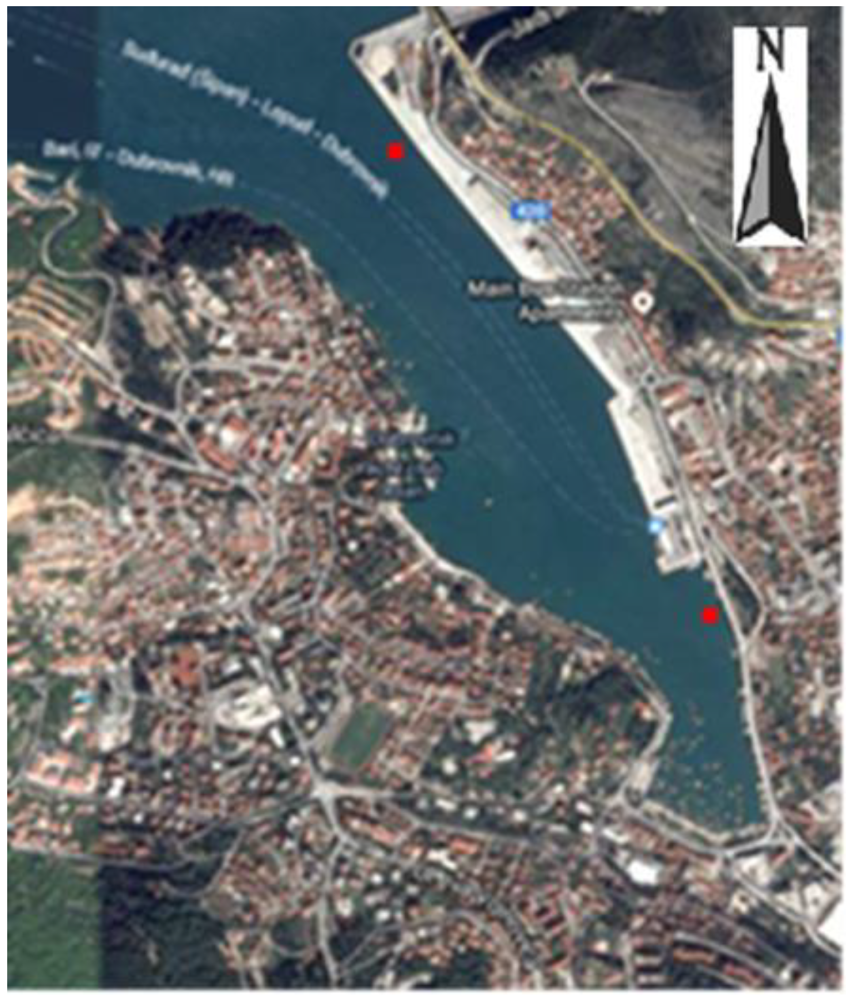 Sustainability 14 00263 g006