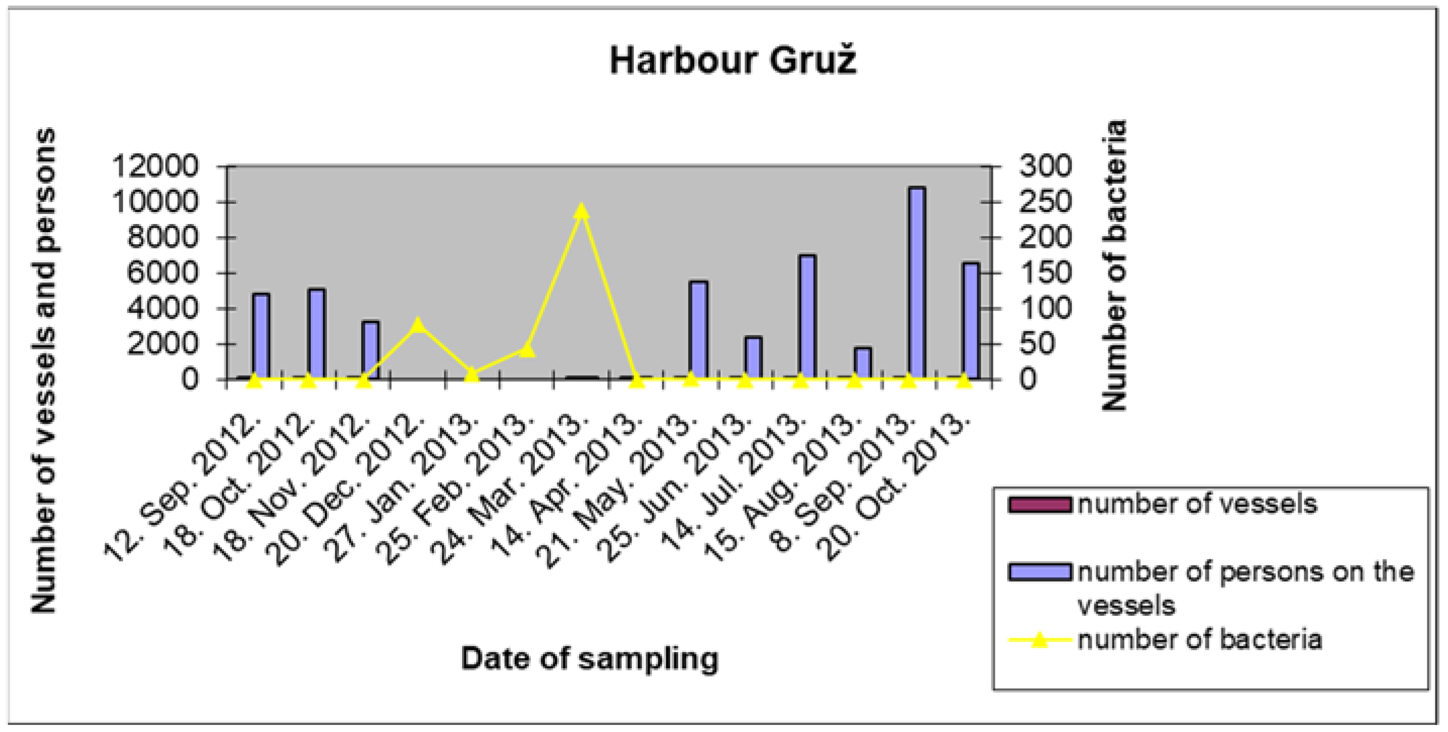 Sustainability 14 00263 g007