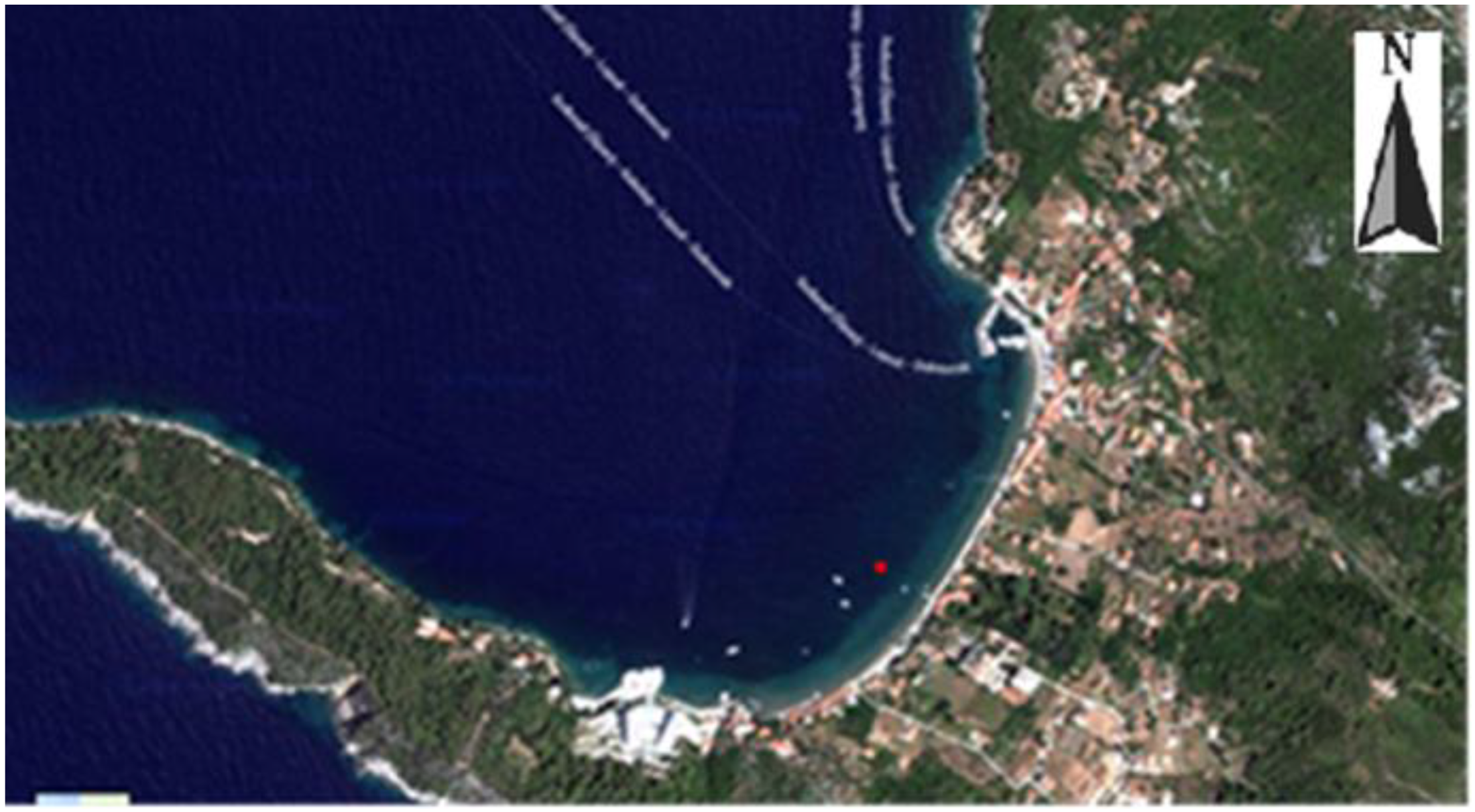 Sustainability 14 00263 g009