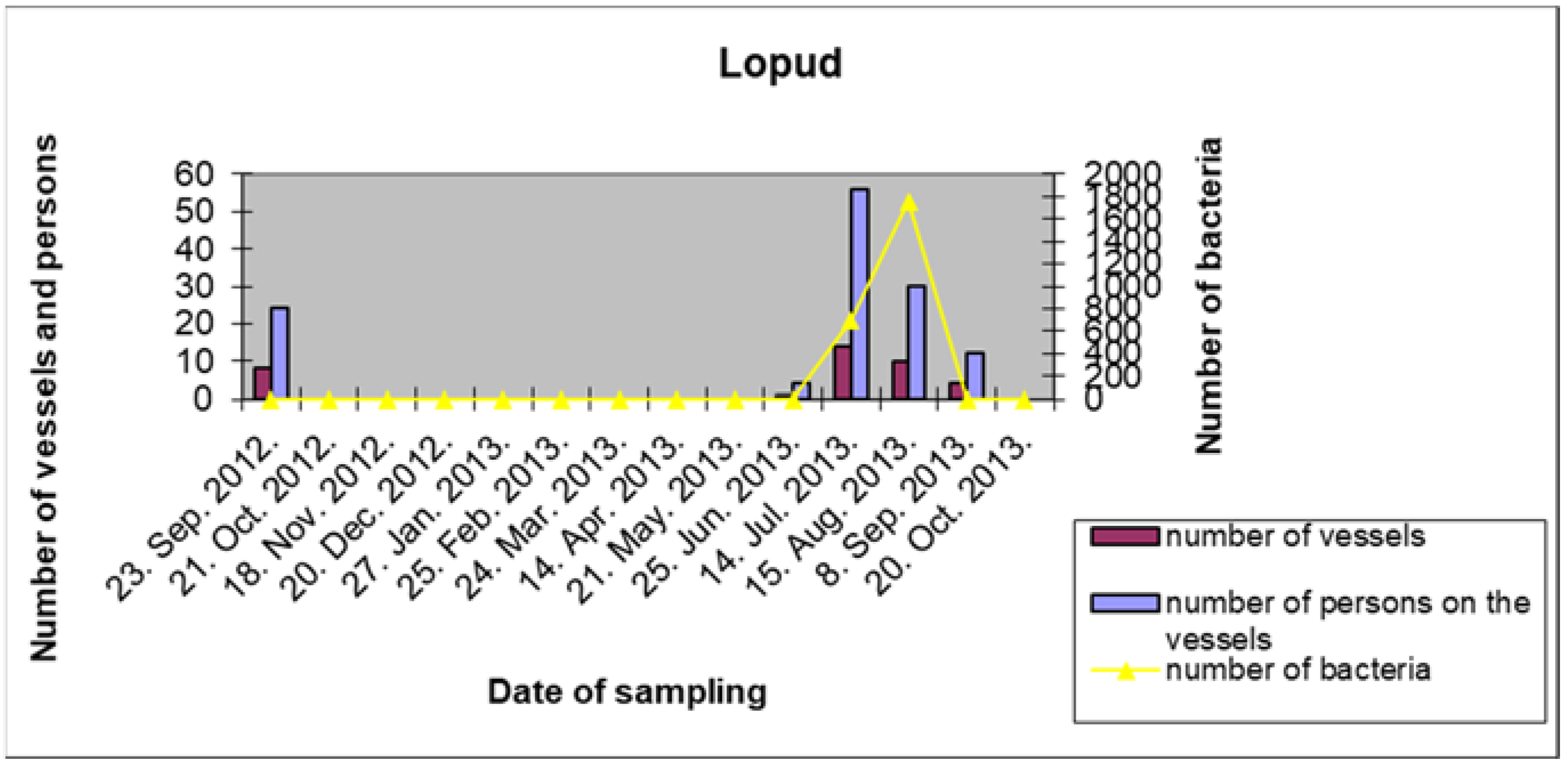 Sustainability 14 00263 g010