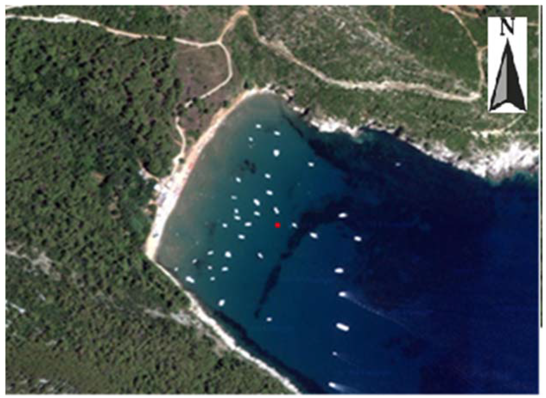 Sustainability 14 00263 g011