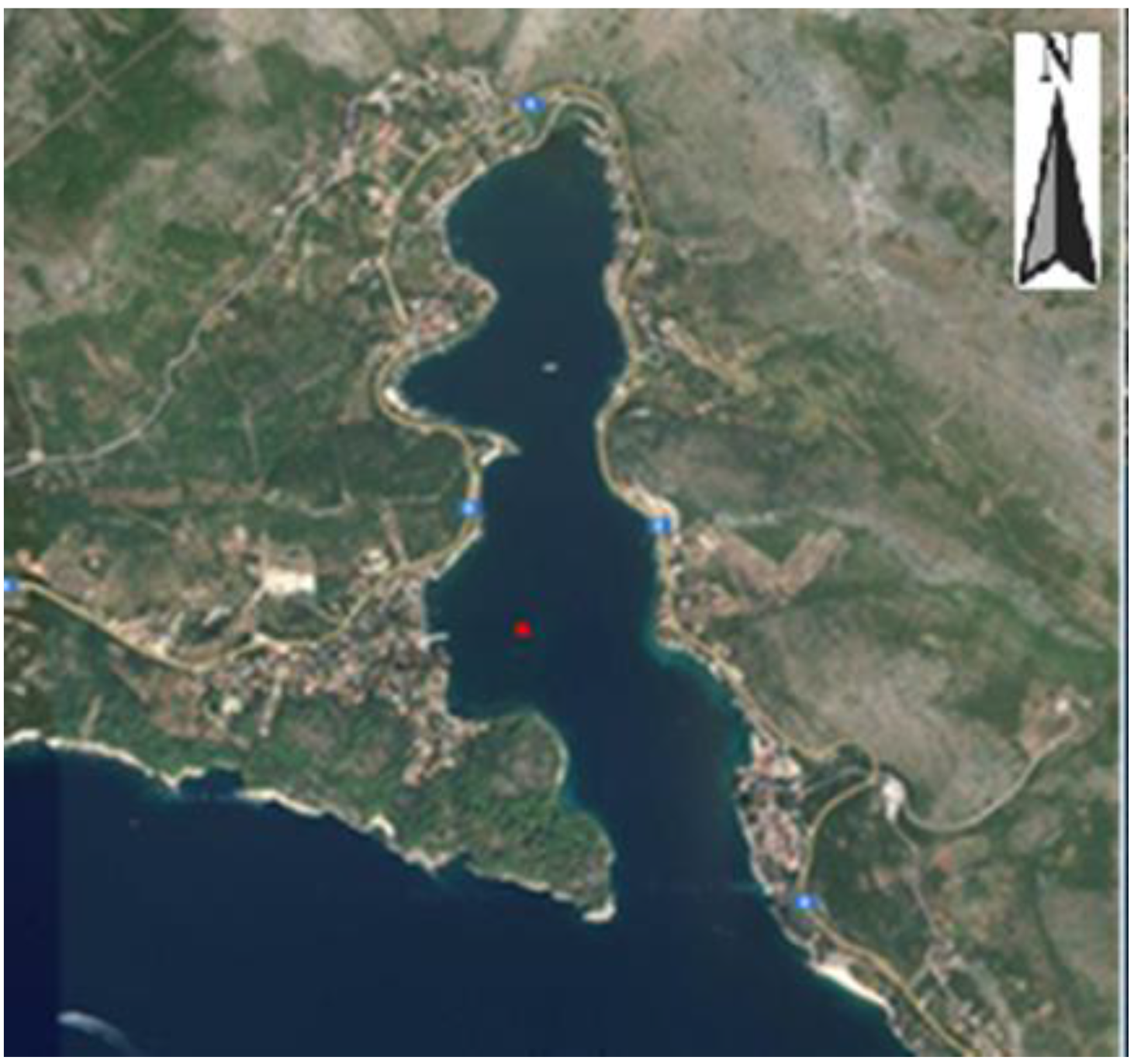 Sustainability 14 00263 g015