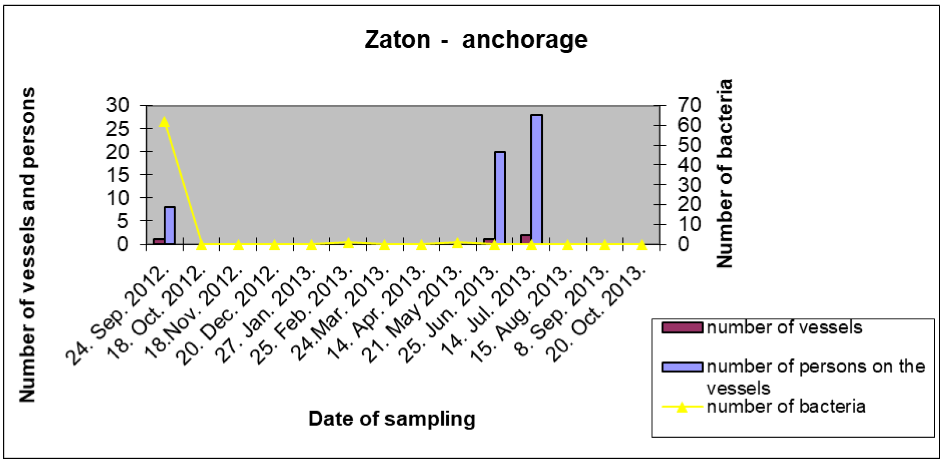 Sustainability 14 00263 g016