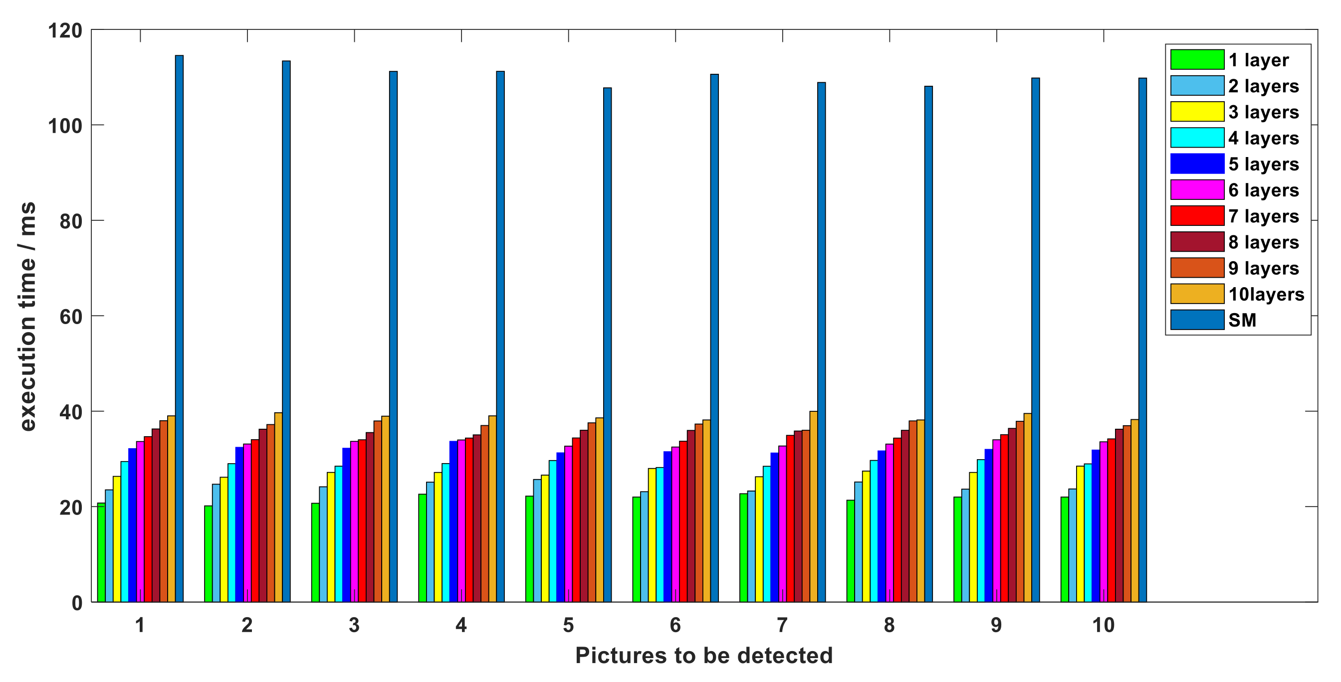 Sustainability 14 00264 g008