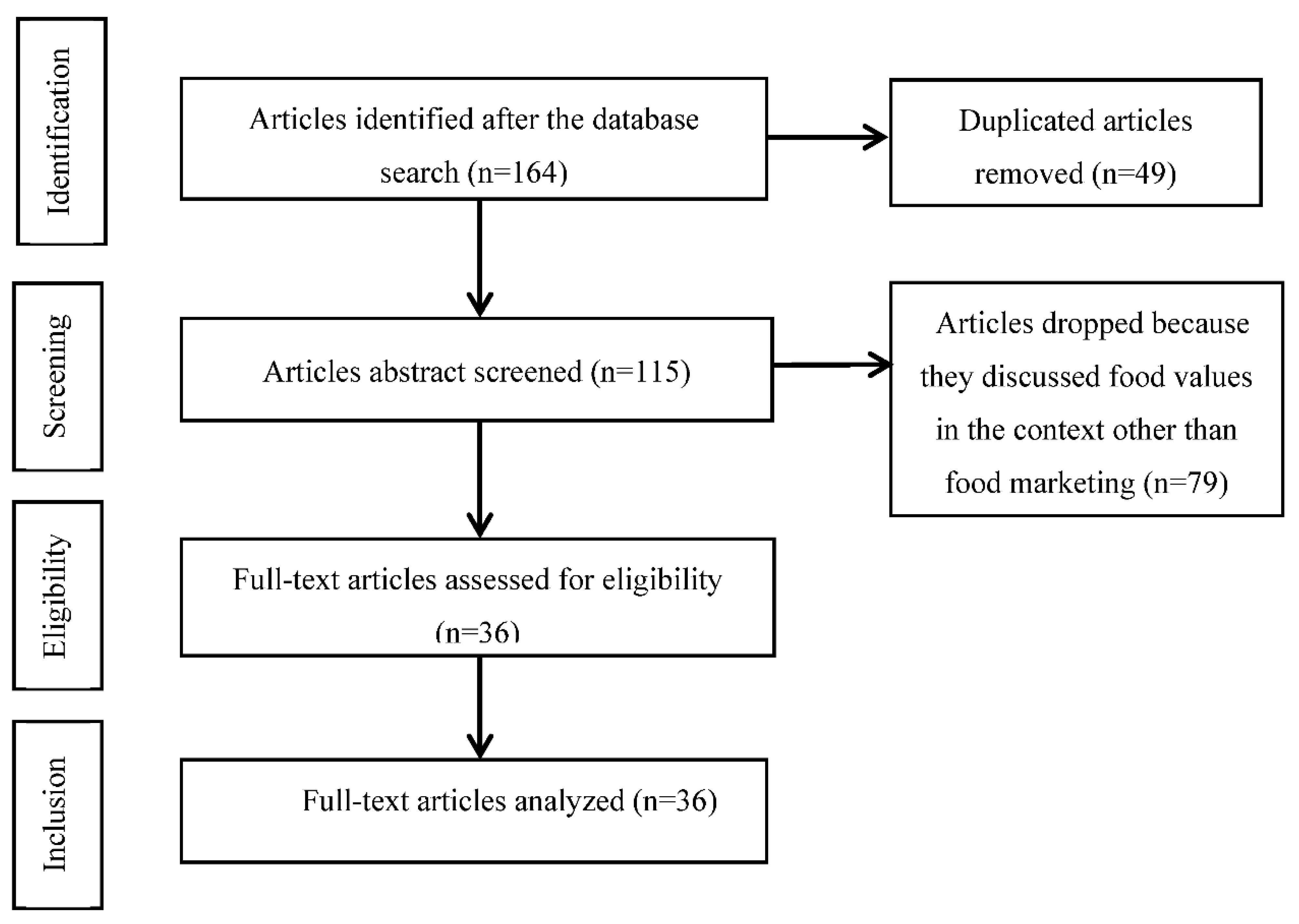 Sustainability 14 00271 g001