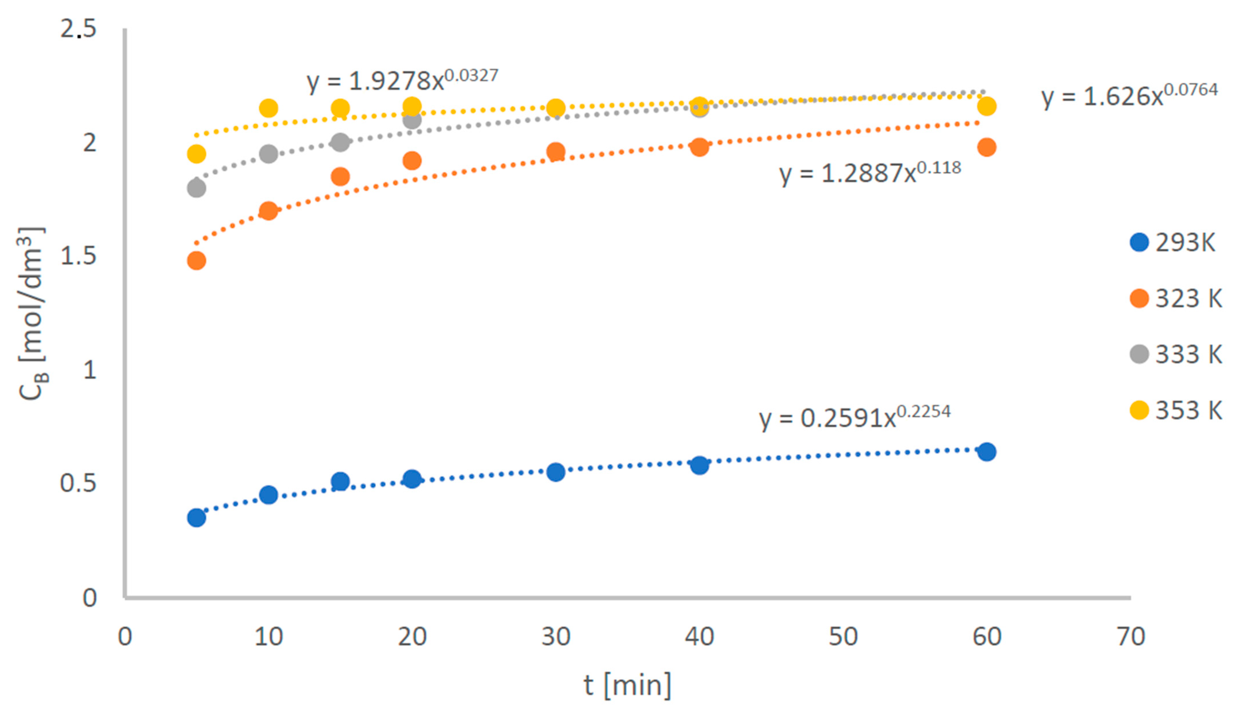 Sustainability 14 00273 g007