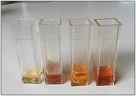 Sustainability 14 00273 g0a2 550