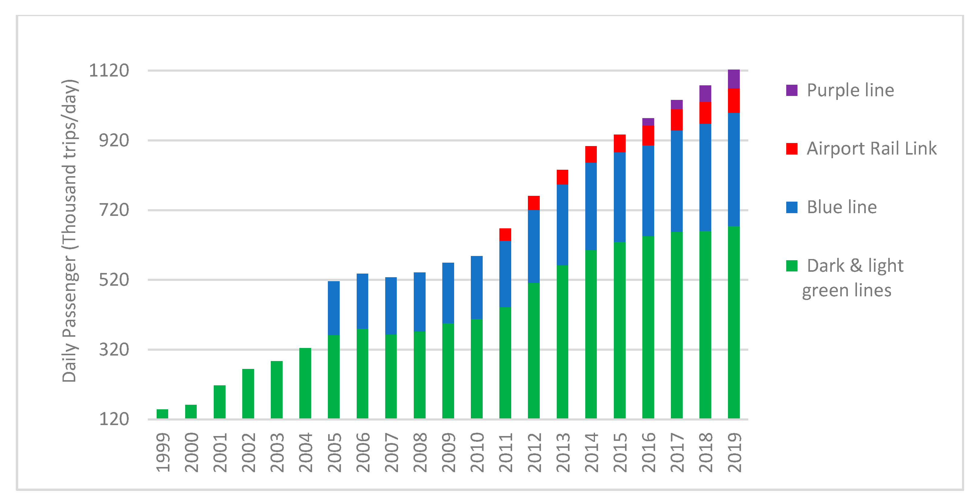 Sustainability 14 00284 g001
