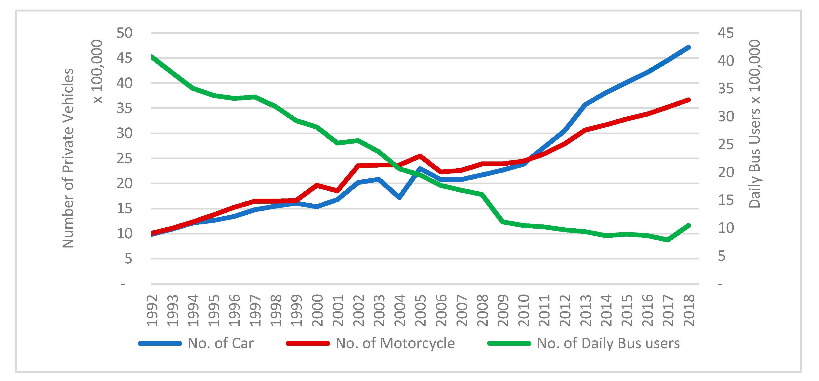 Sustainability 14 00284 g002